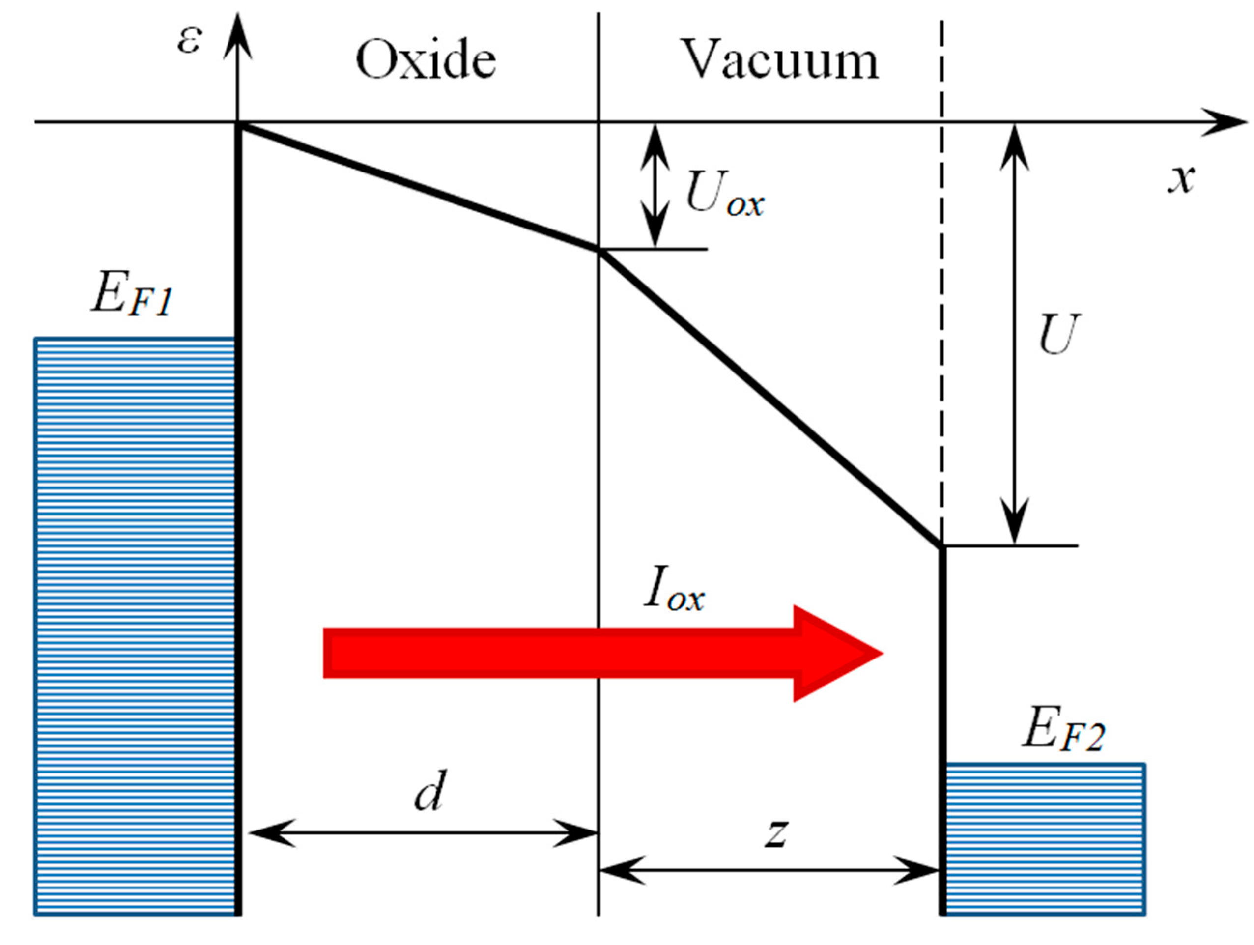 Crystals 10 00117 g005