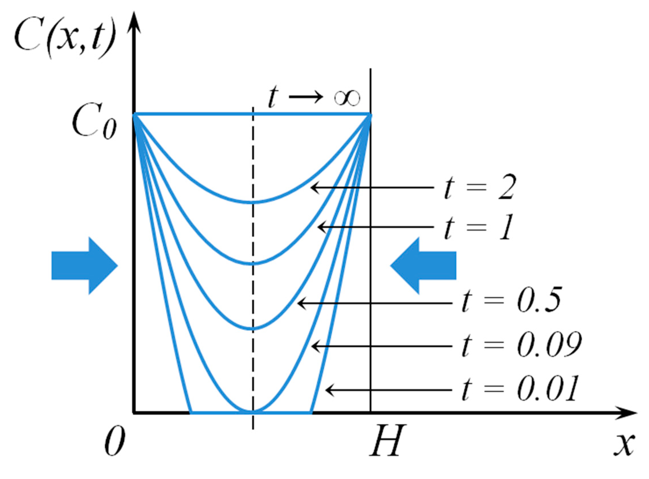 Crystals 10 00117 g006