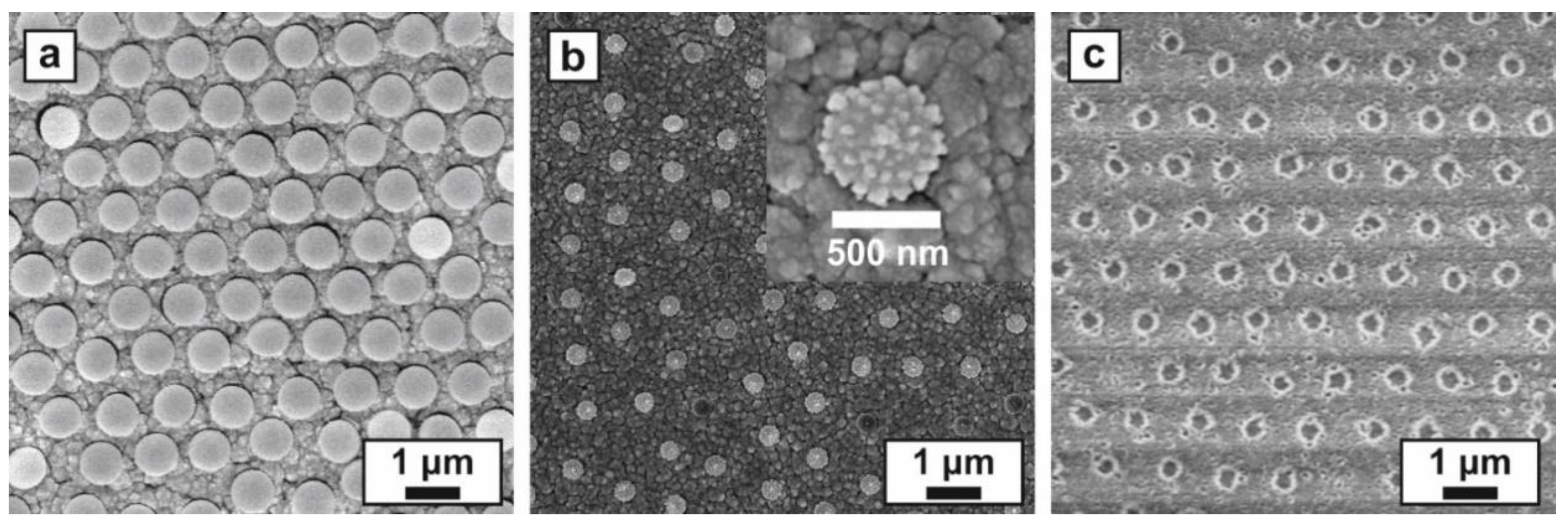 Crystals 10 00118 g003