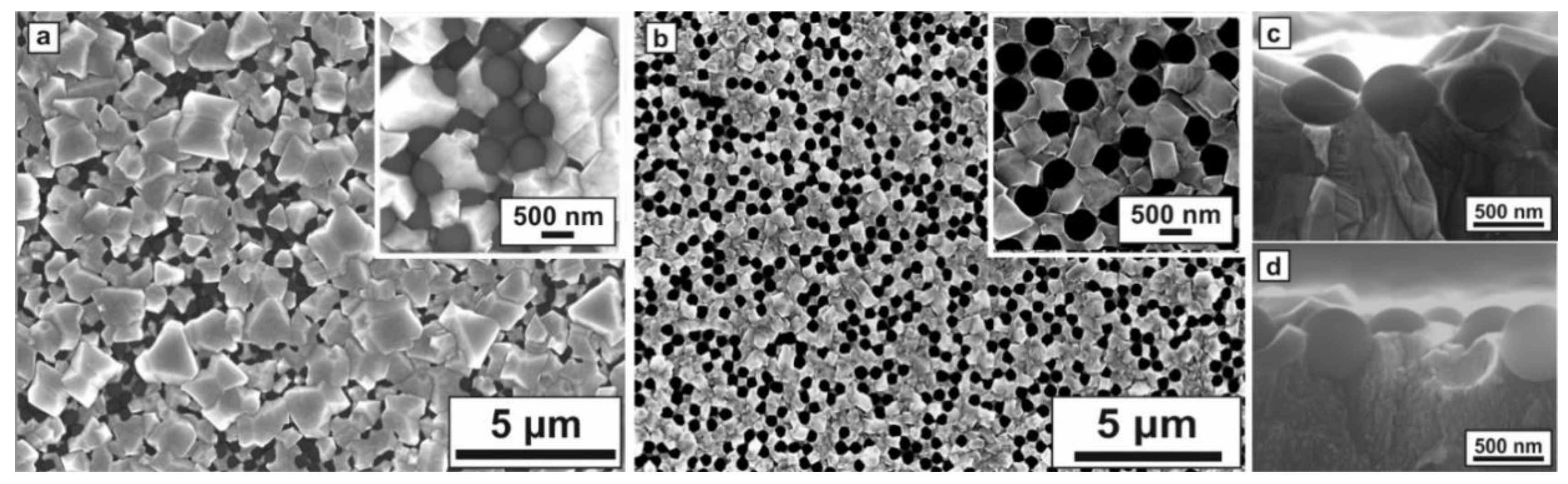 Crystals 10 00118 g008