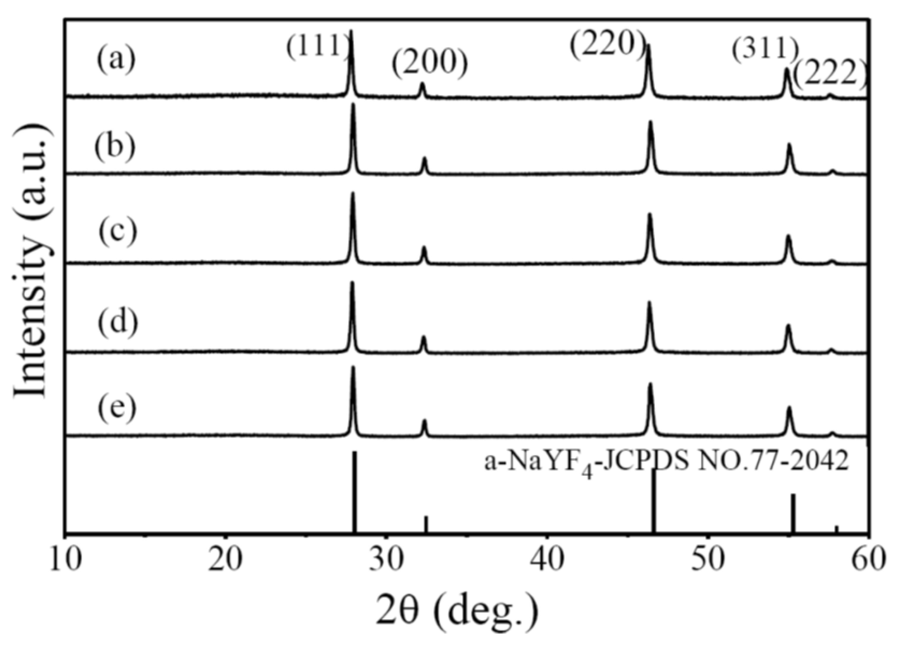Crystals 10 00119 g002