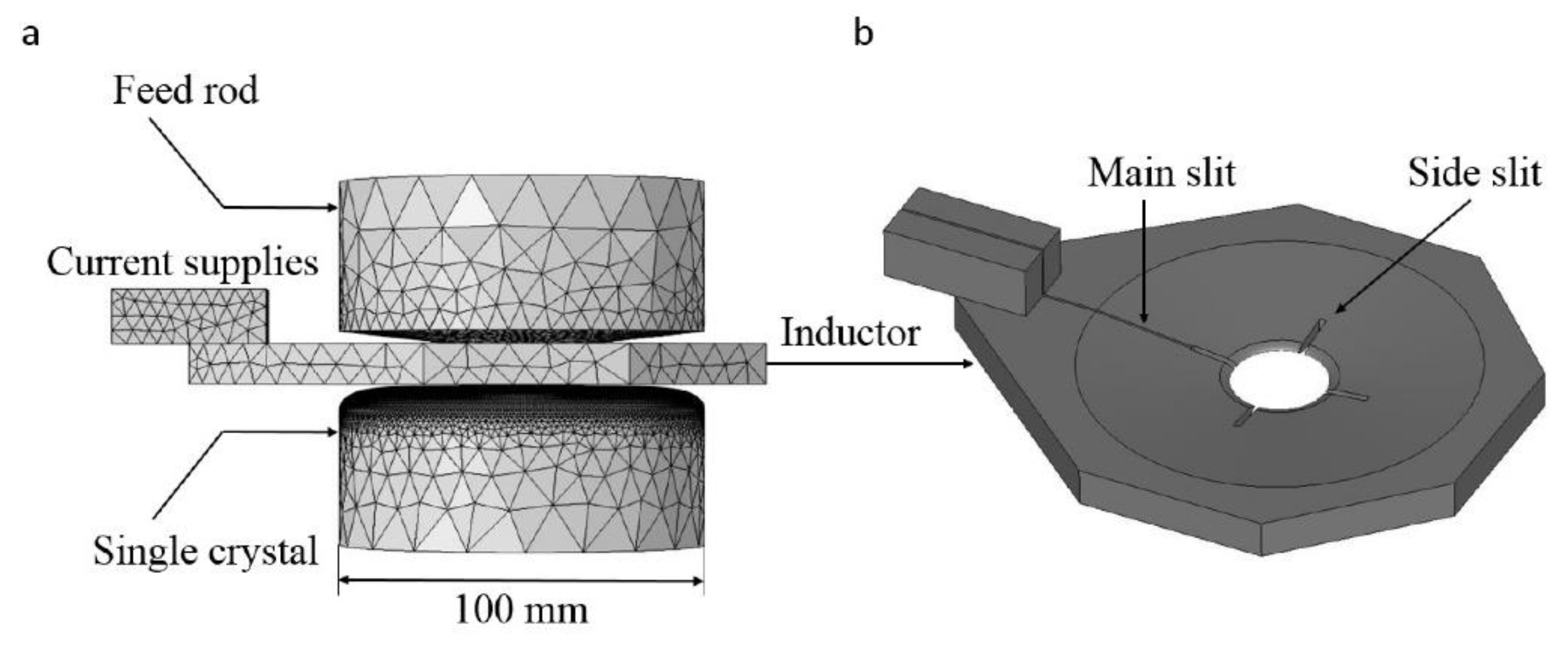 Crystals 10 00121 g001