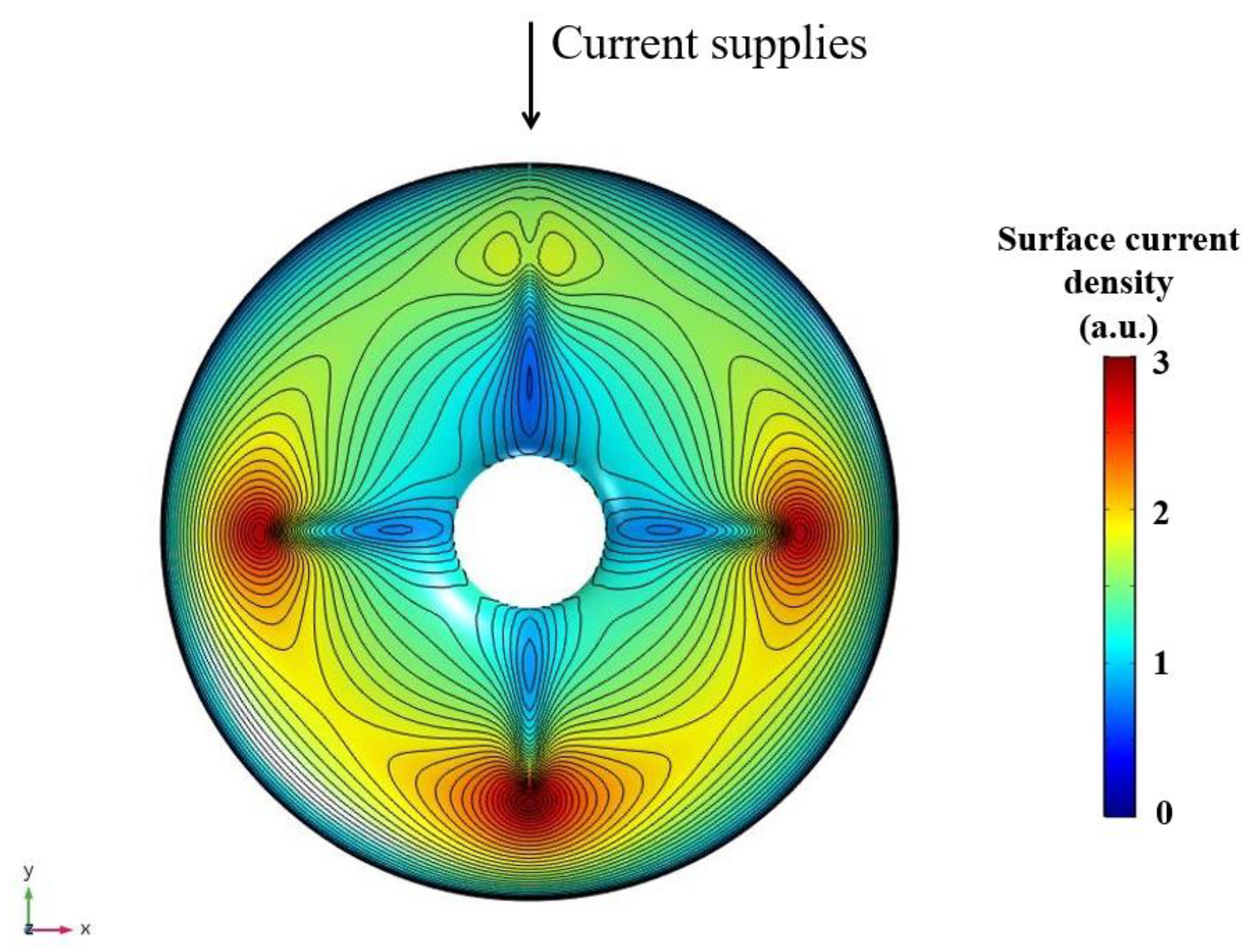 Crystals 10 00121 g003