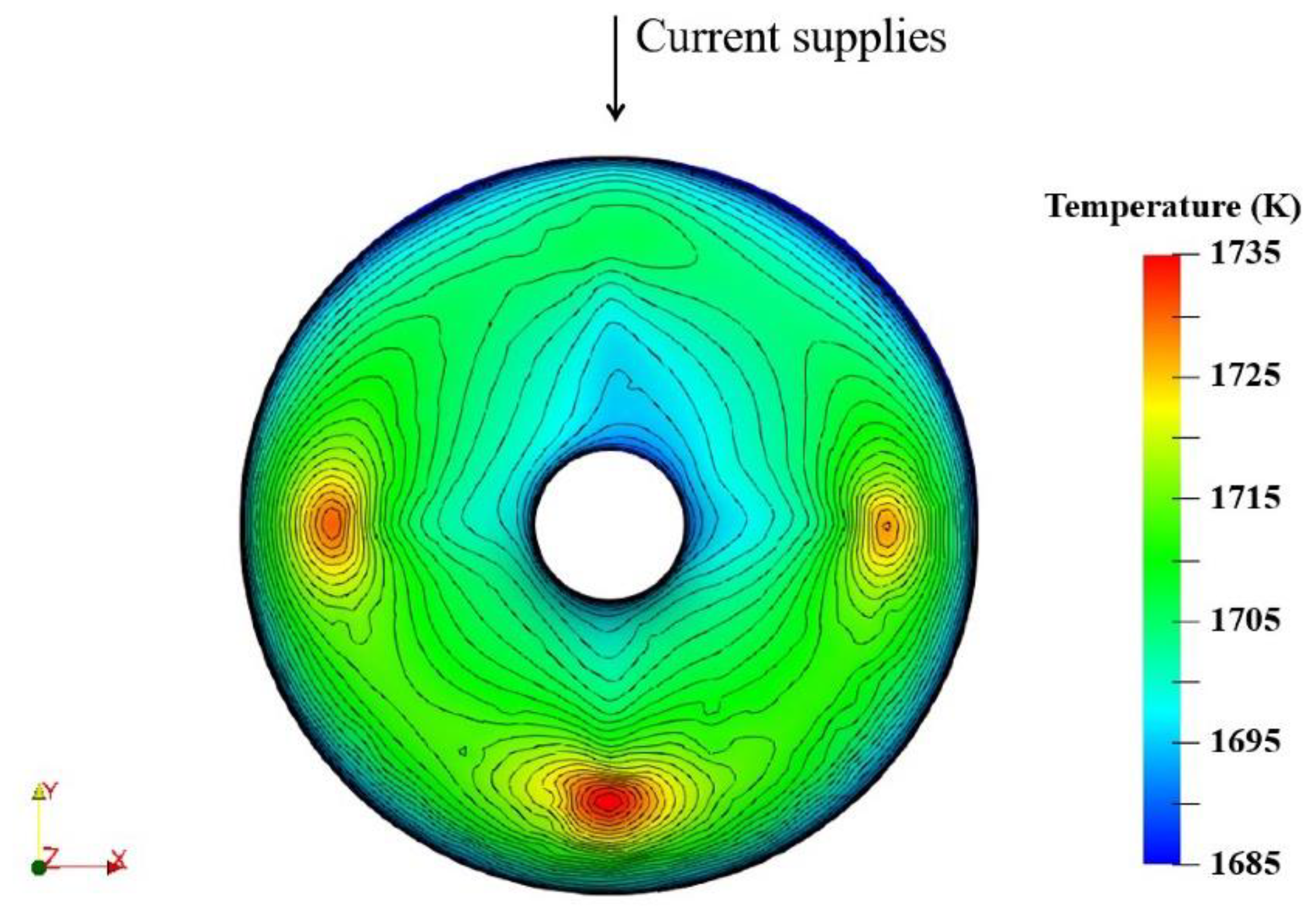 Crystals 10 00121 g005