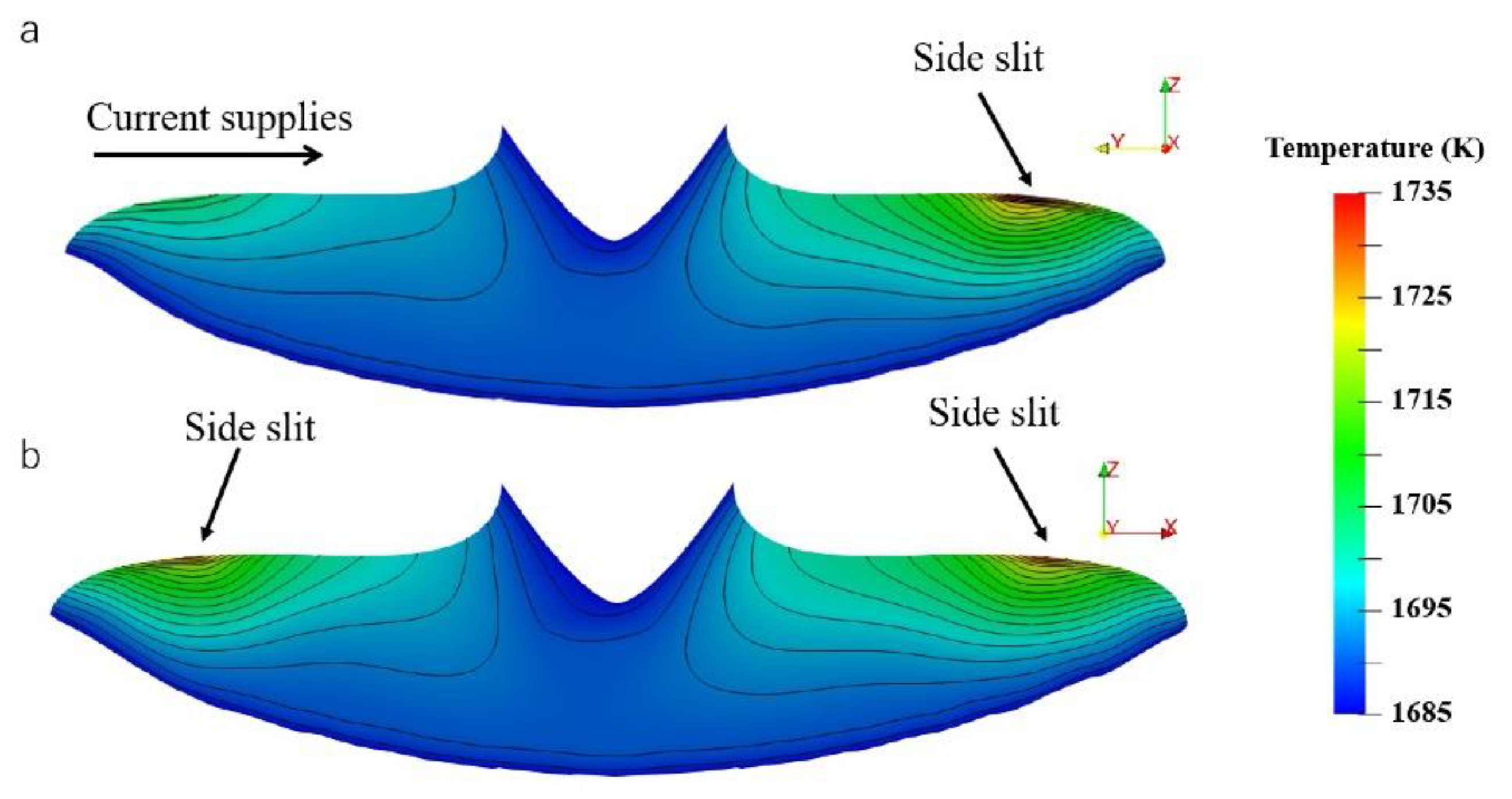 Crystals 10 00121 g006