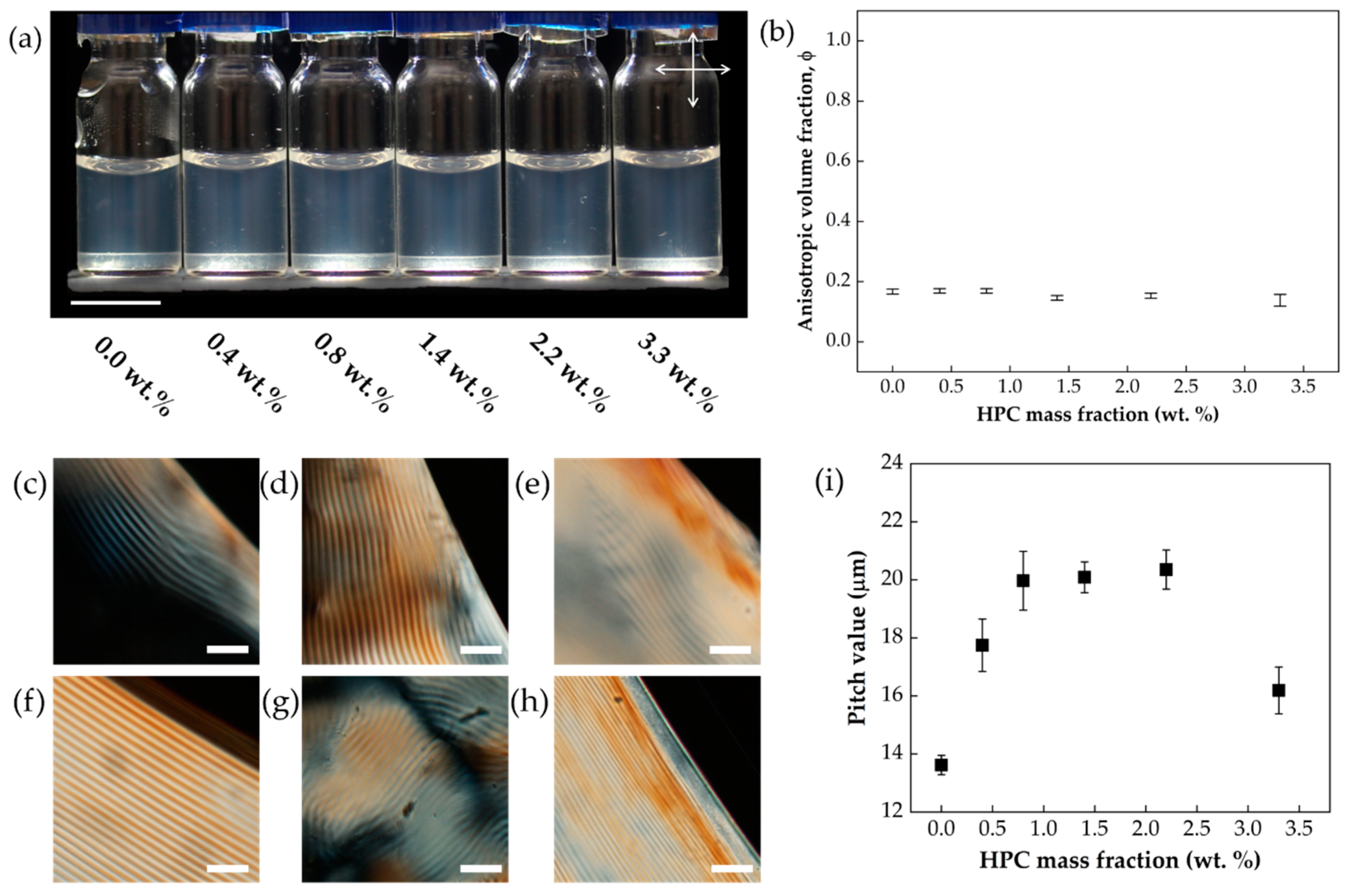 Crystals 10 00122 g001
