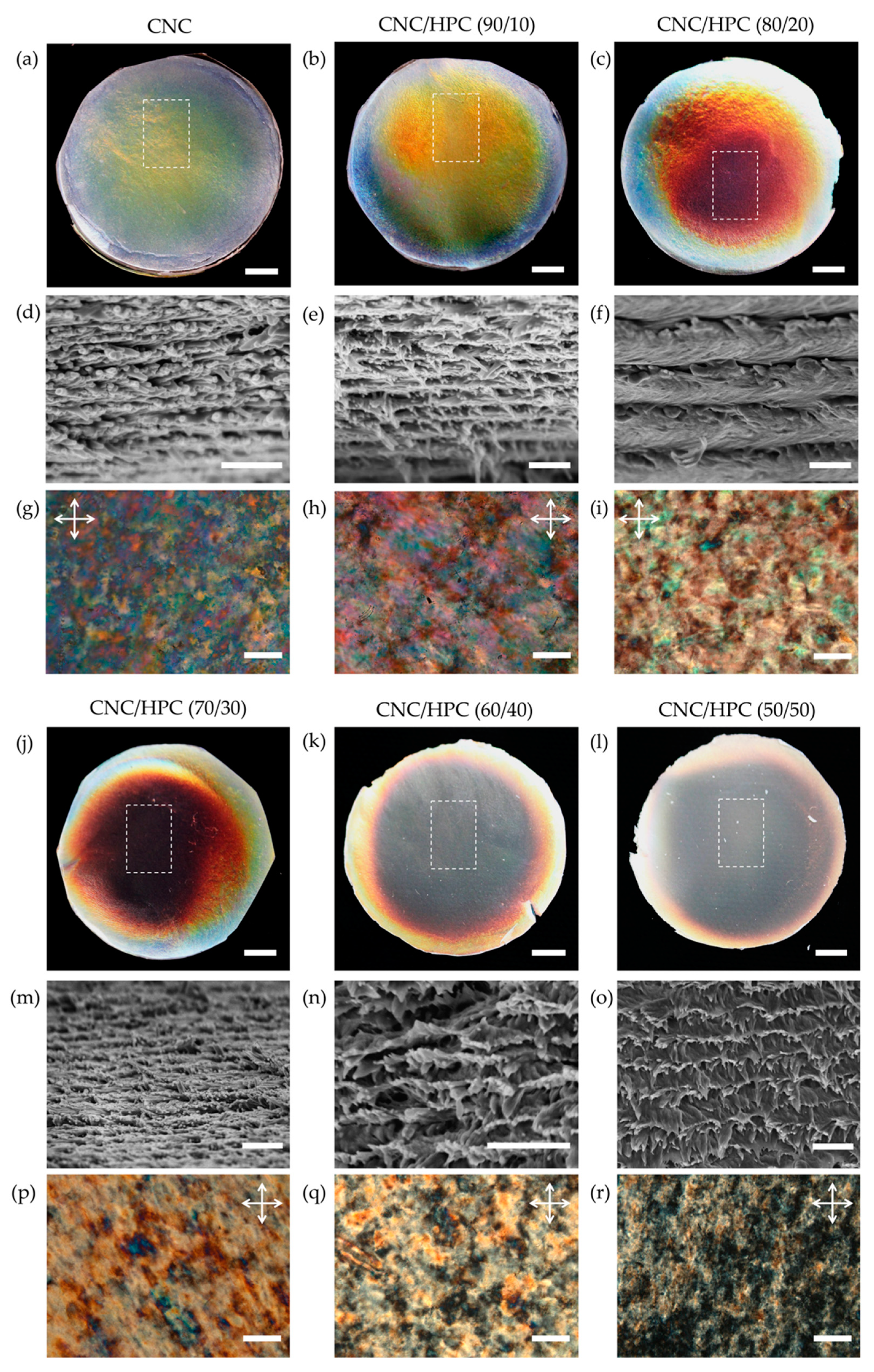 Crystals 10 00122 g003