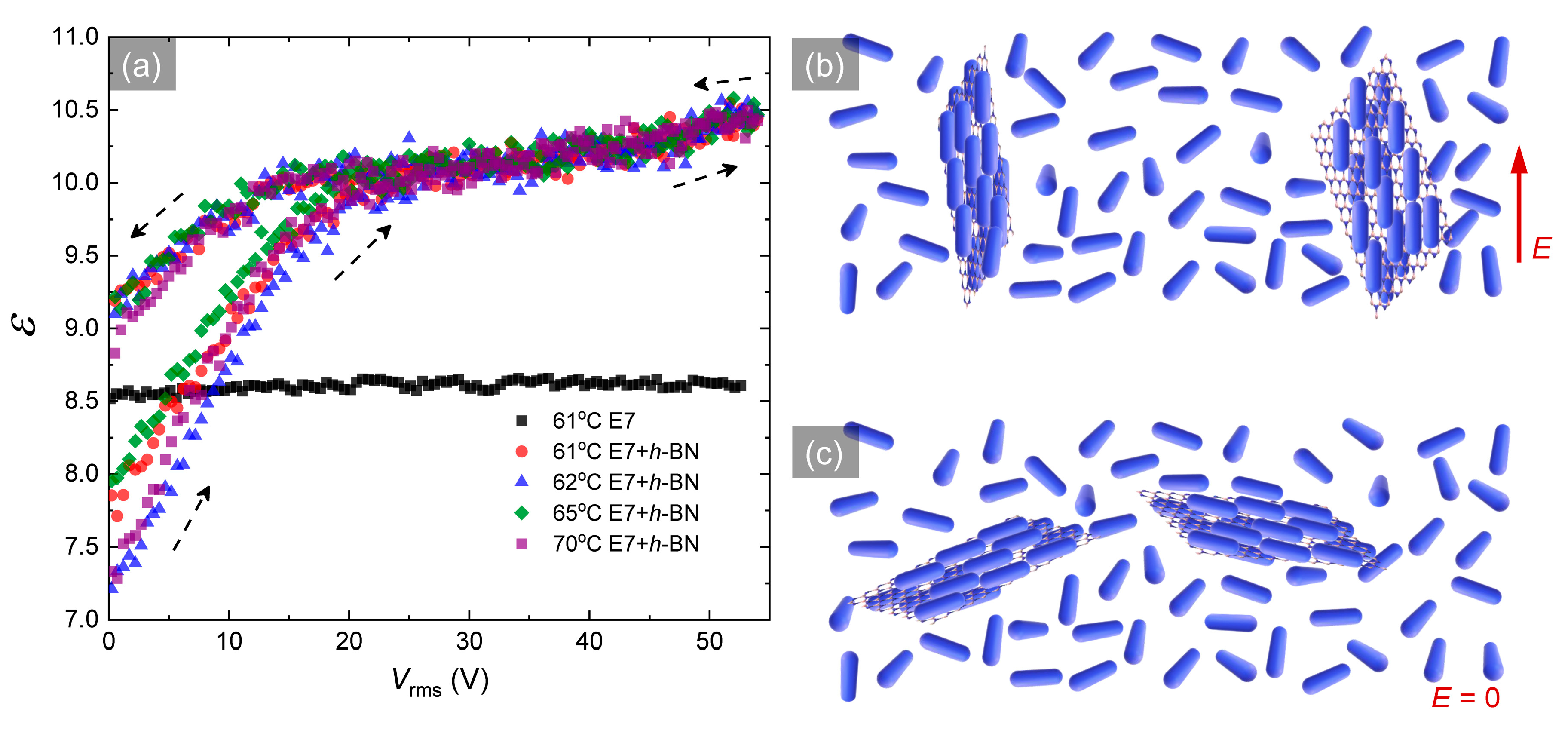 Crystals 10 00123 g003