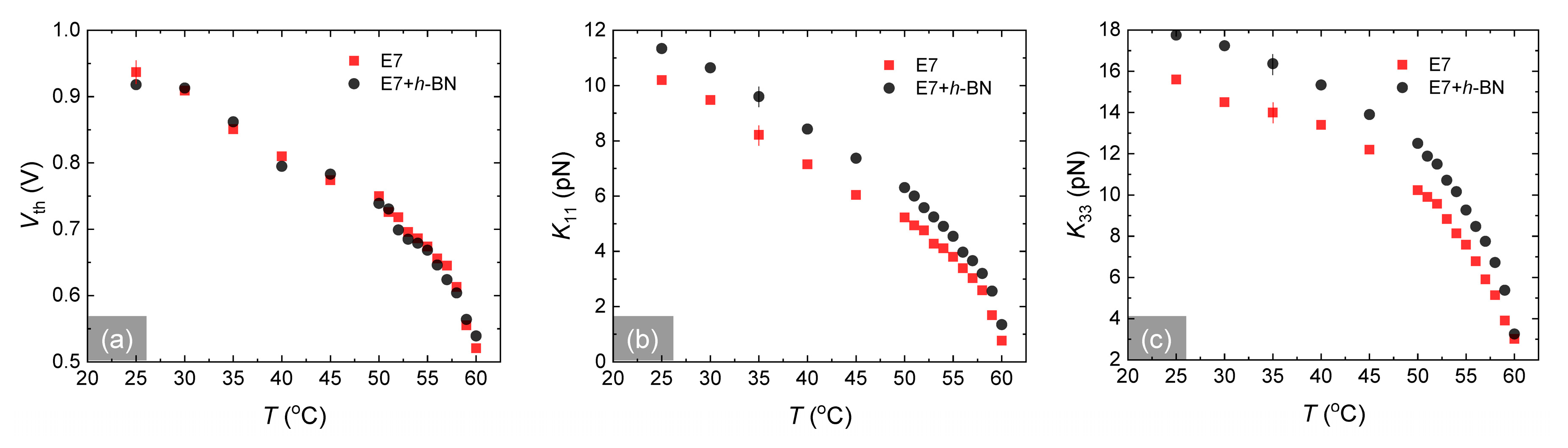 Crystals 10 00123 g004