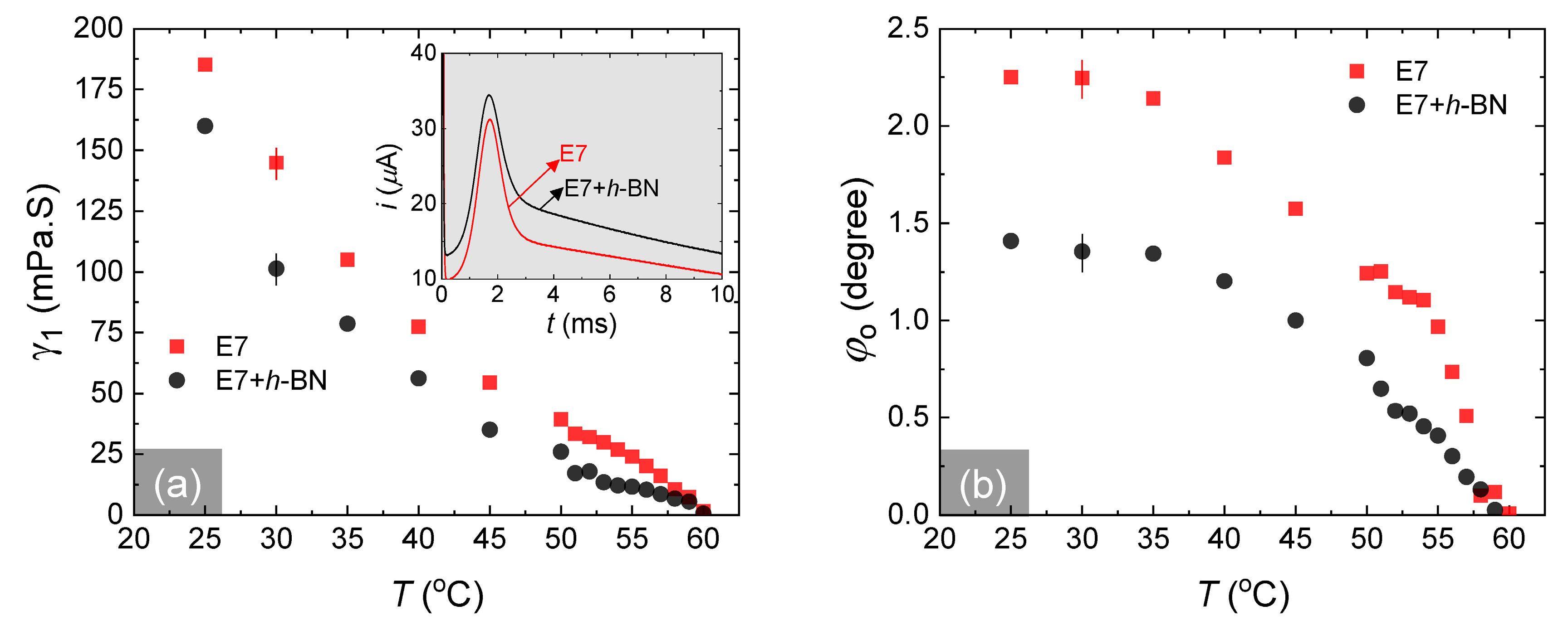 Crystals 10 00123 g005