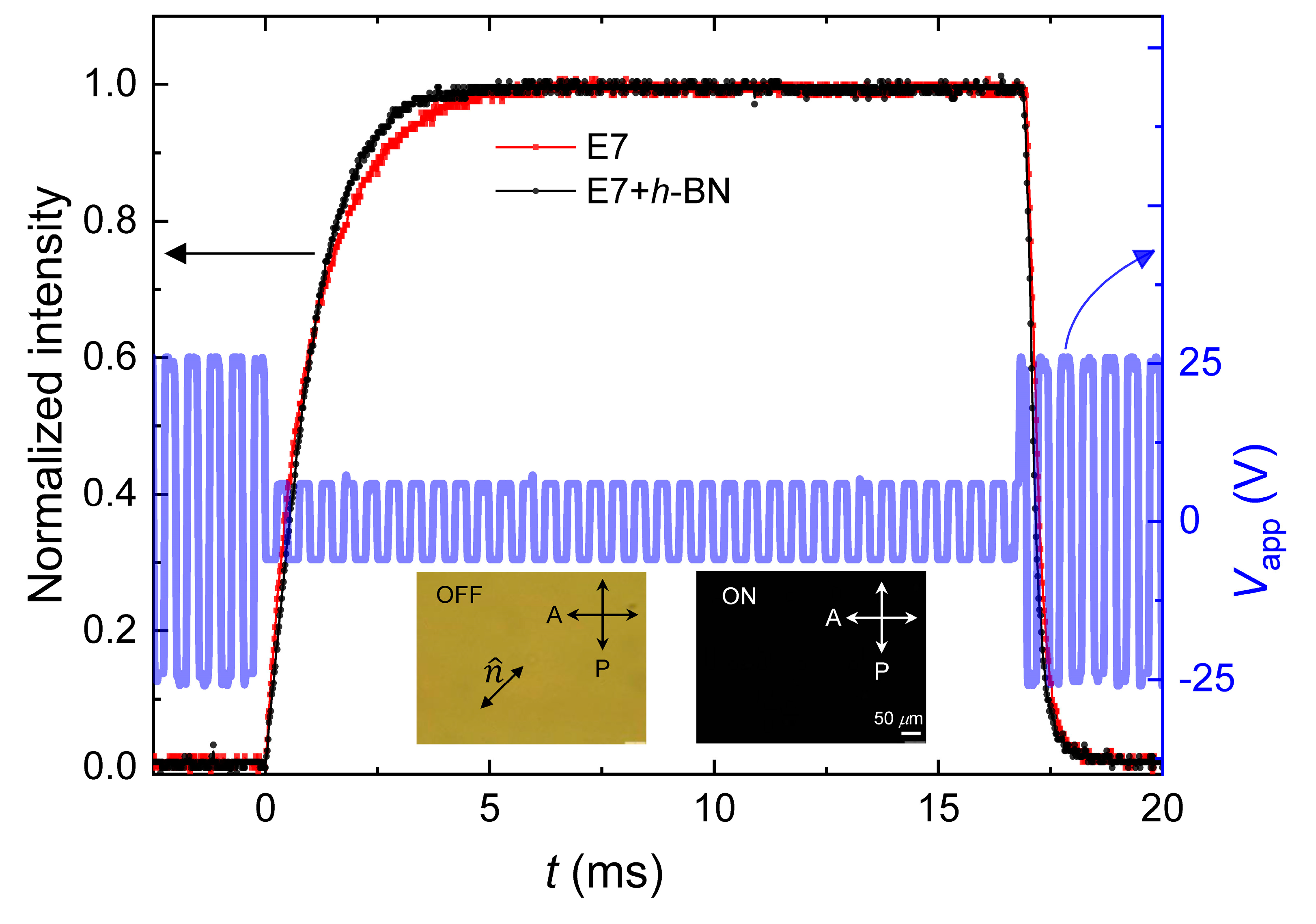 Crystals 10 00123 g007