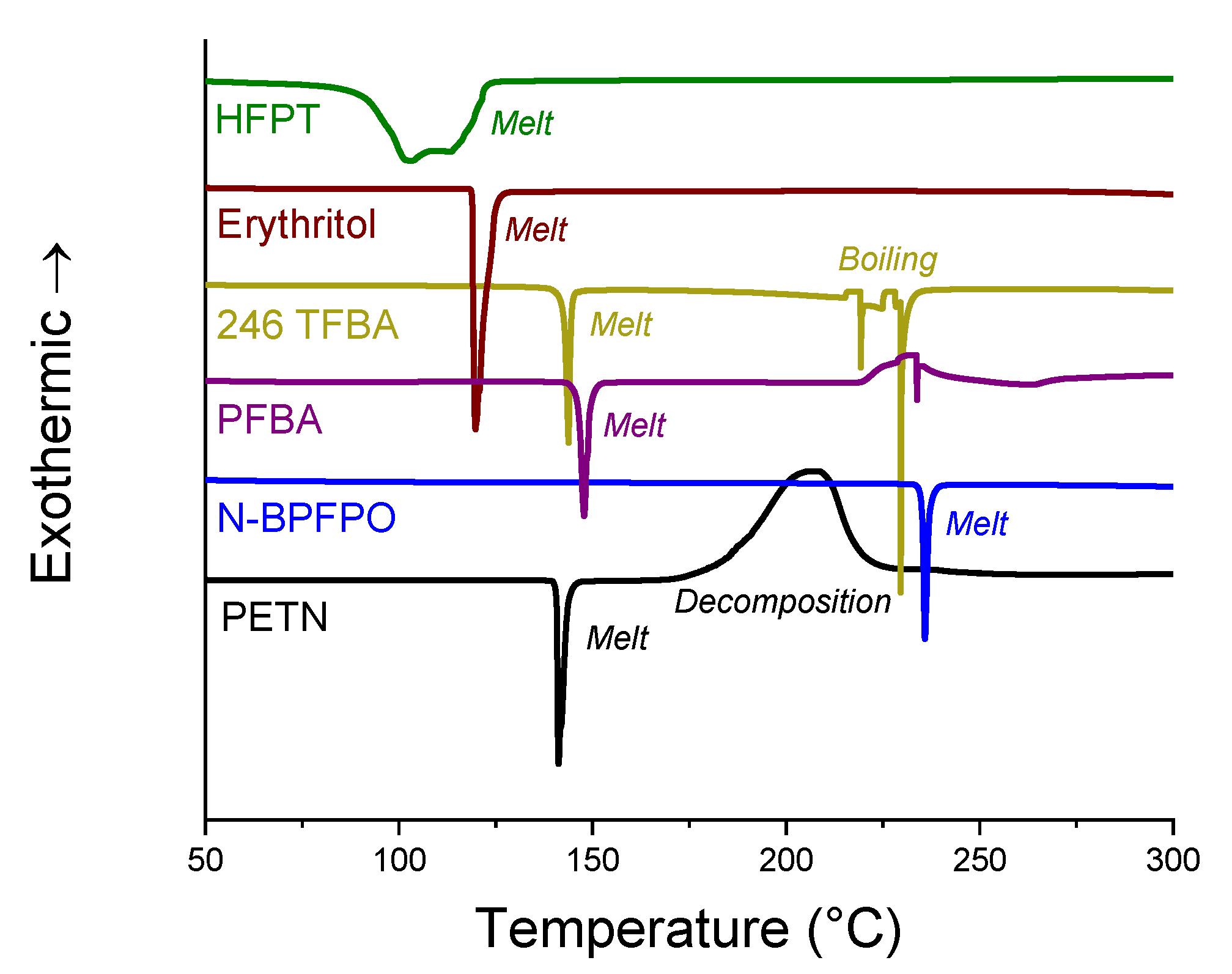 Crystals 10 00126 g003 Crystals 10 00126 g003