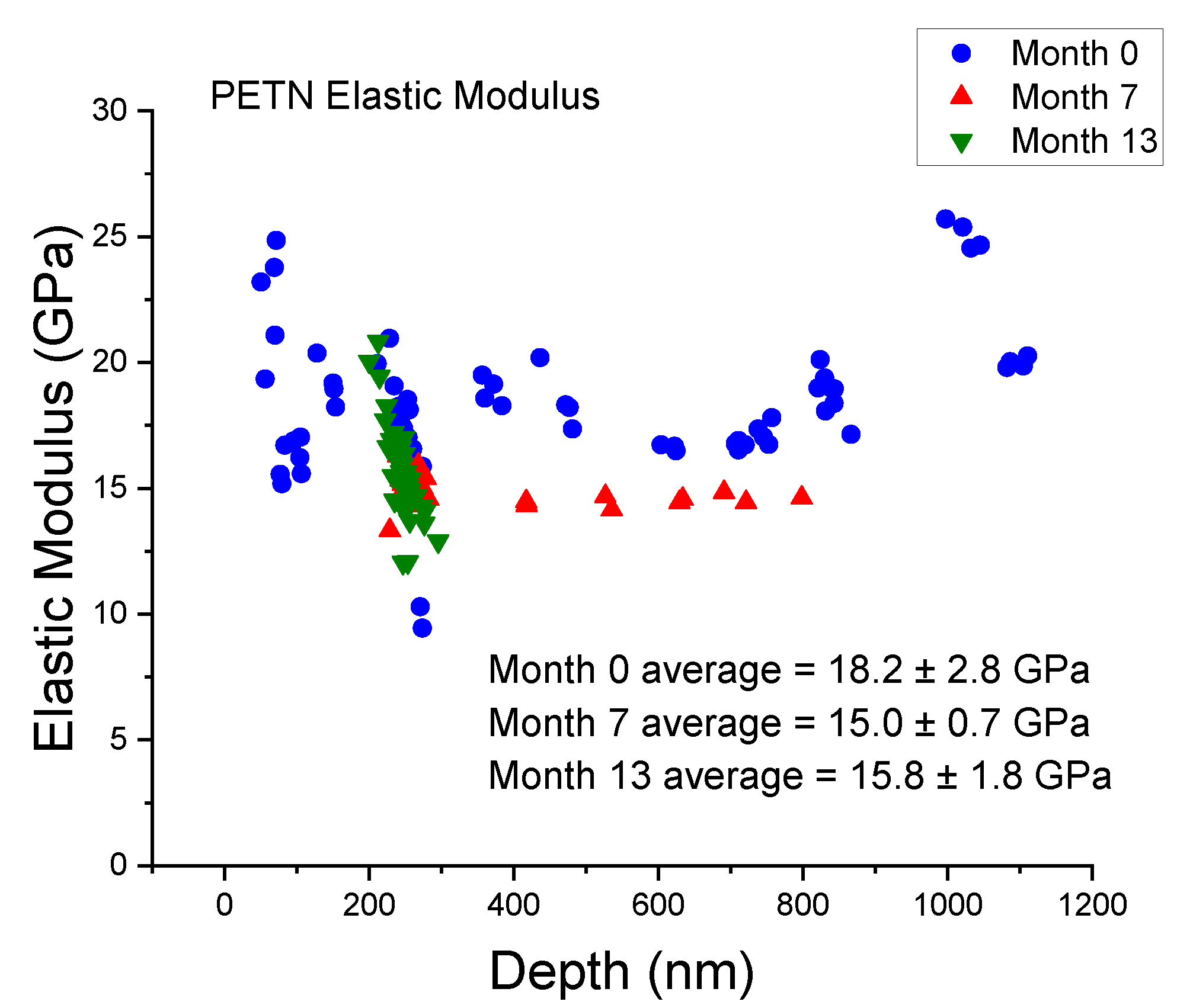 Crystals 10 00126 g005 Crystals 10 00126 g005