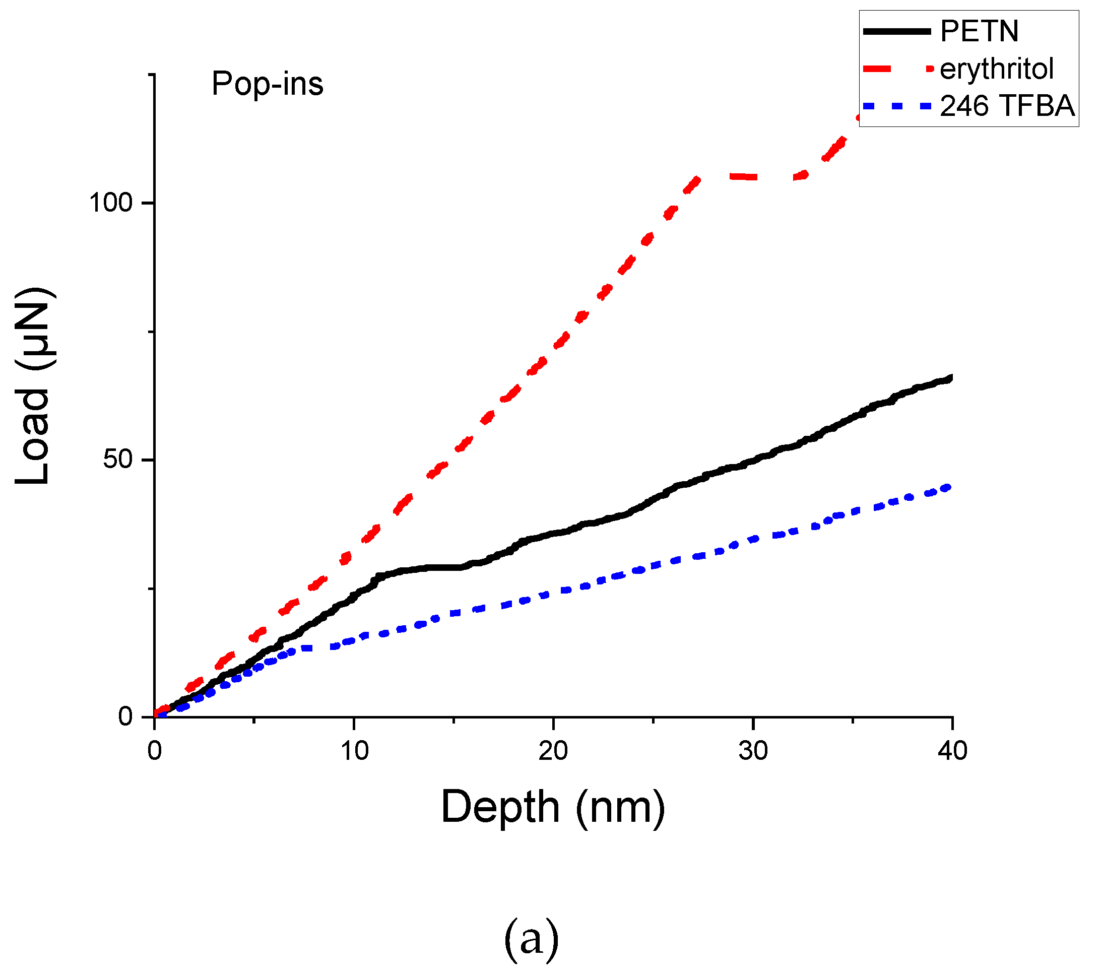Crystals 10 00126 g006a Crystals 10 00126 g006a