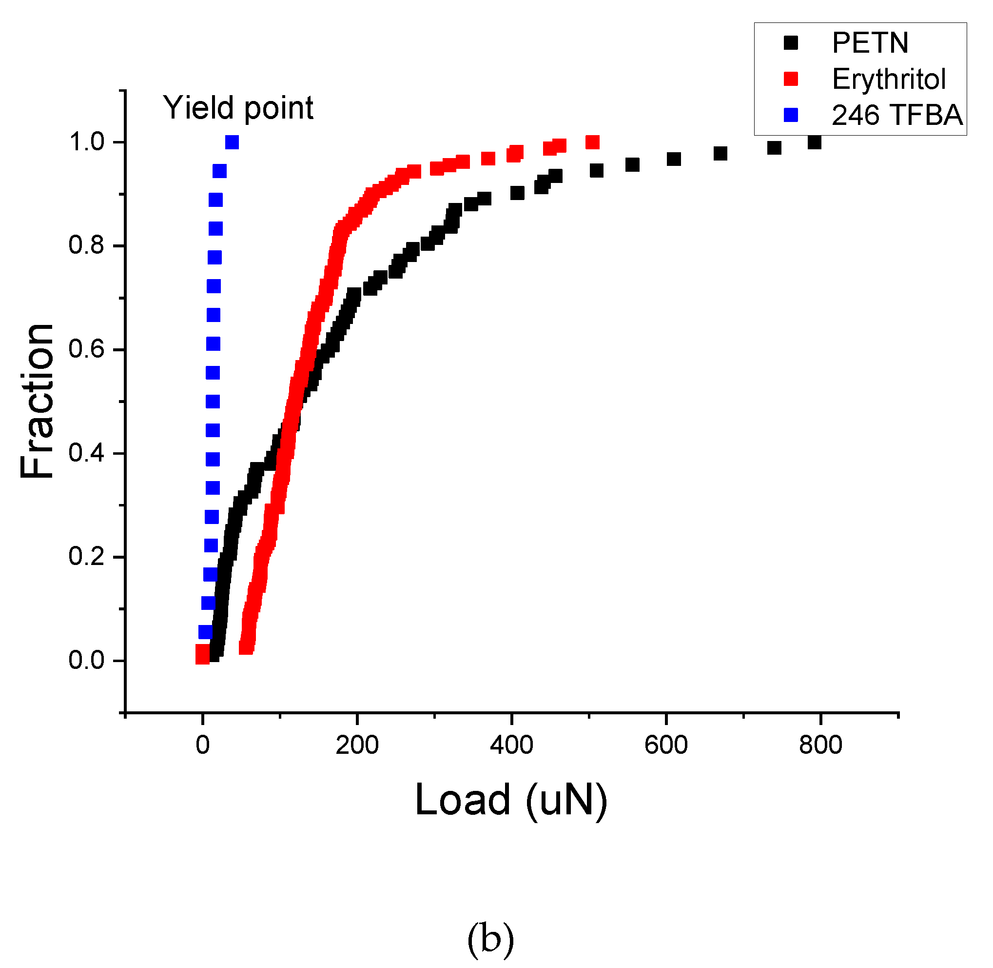 Crystals 10 00126 g006b Crystals 10 00126 g006b