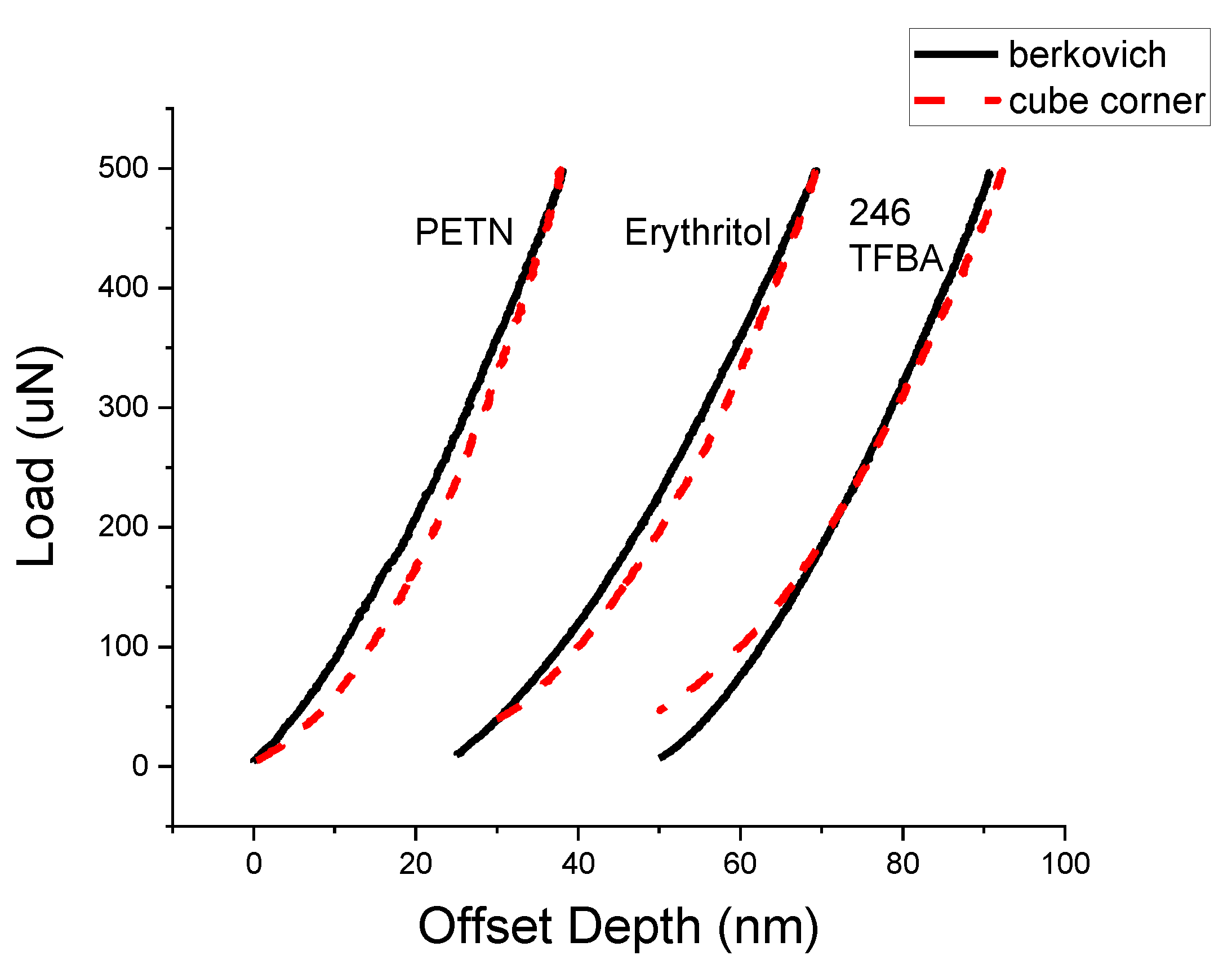 Crystals 10 00126 g007 Crystals 10 00126 g007