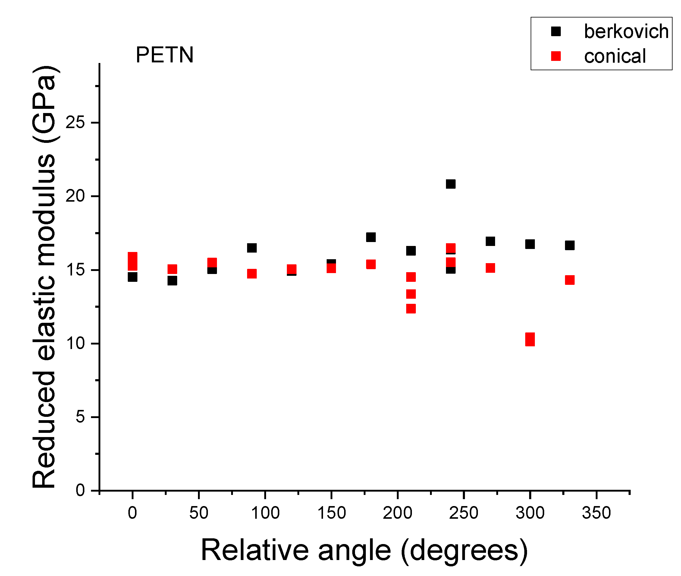 Crystals 10 00126 g009a Crystals 10 00126 g009a