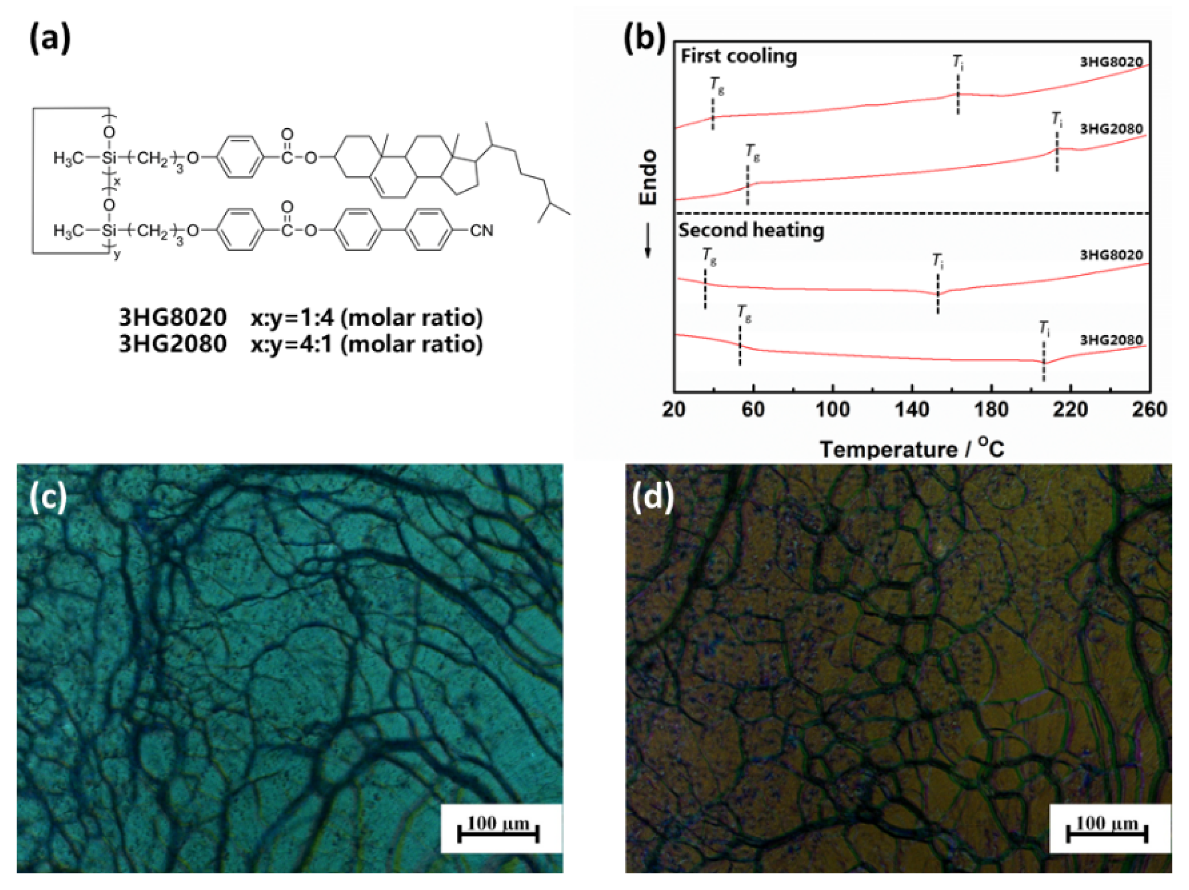 Crystals 10 00128 g001