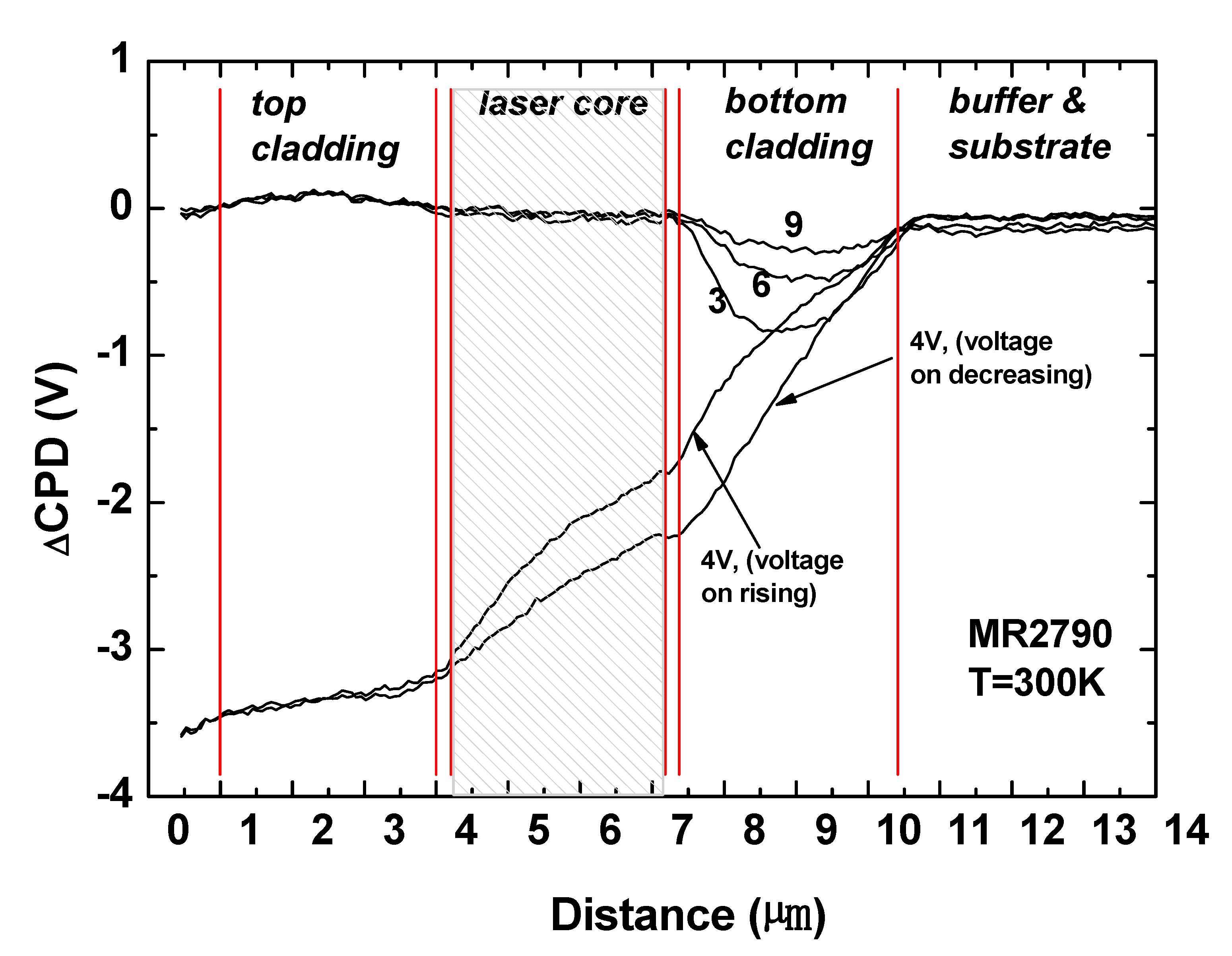 Crystals 10 00129 g004