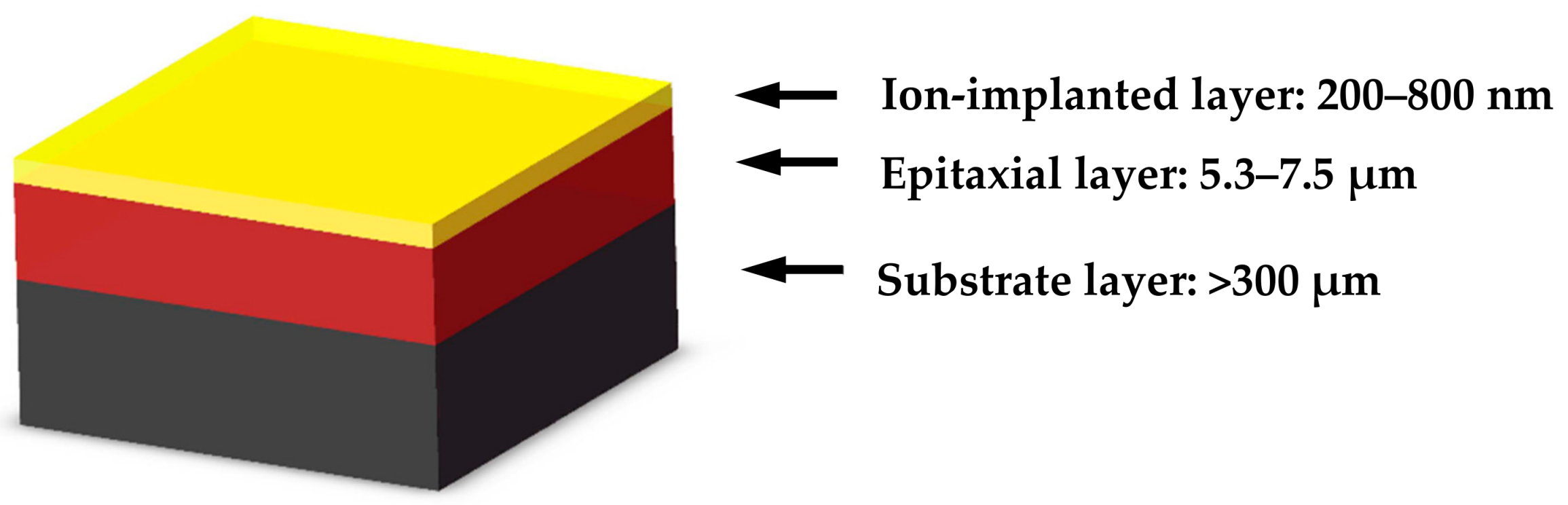 Crystals 10 00131 g001