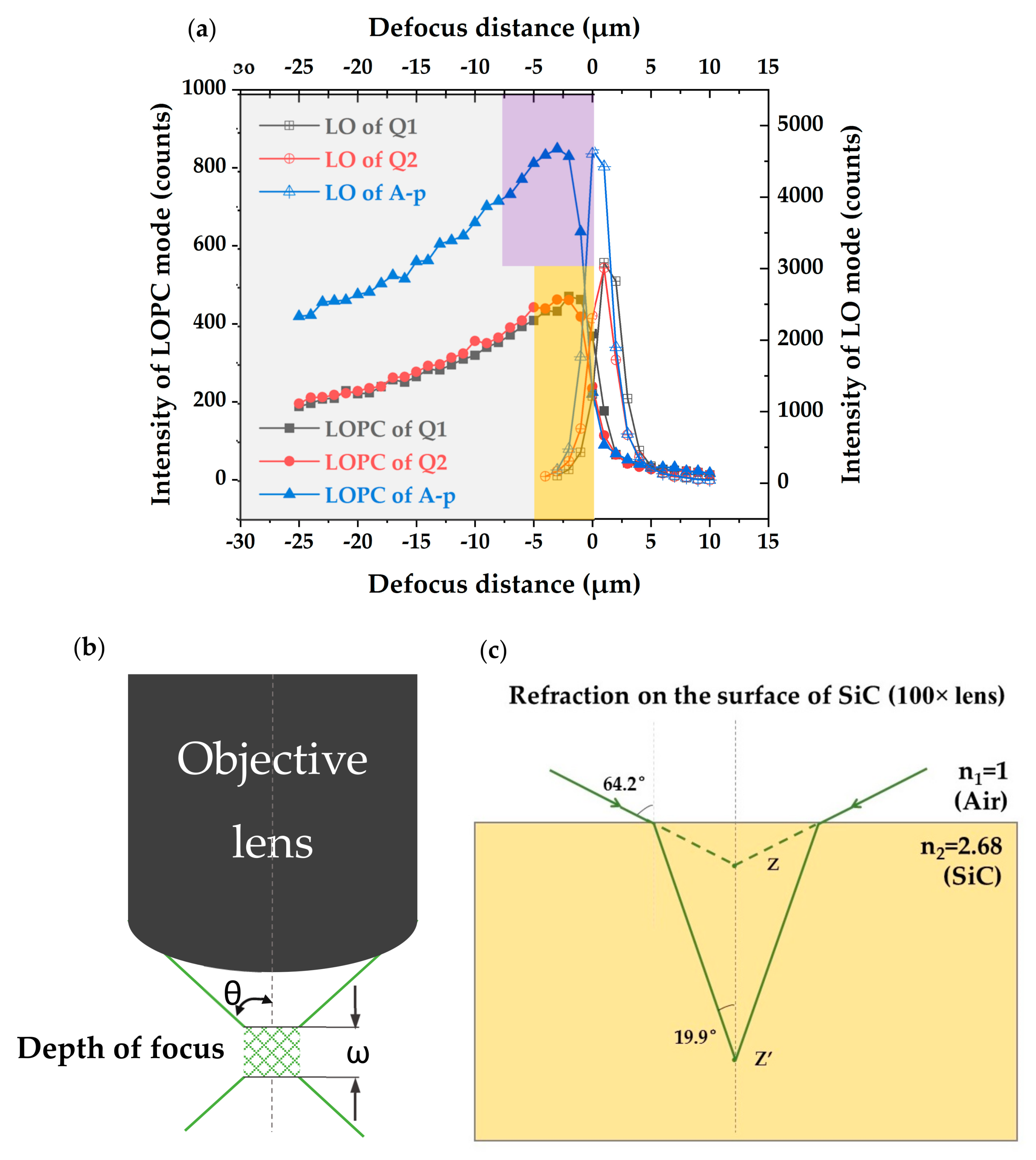 Crystals 10 00131 g006