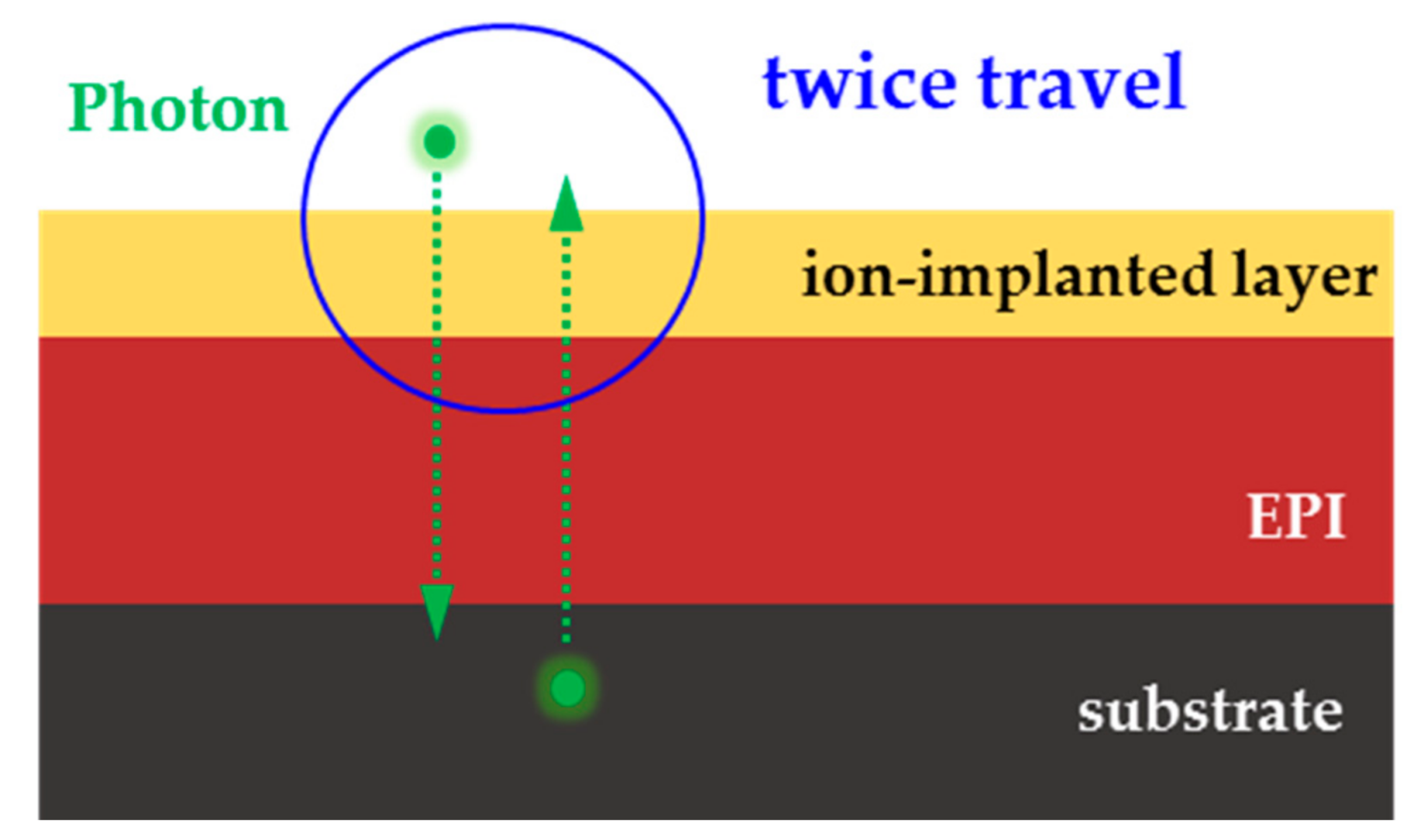 Crystals 10 00131 g009
