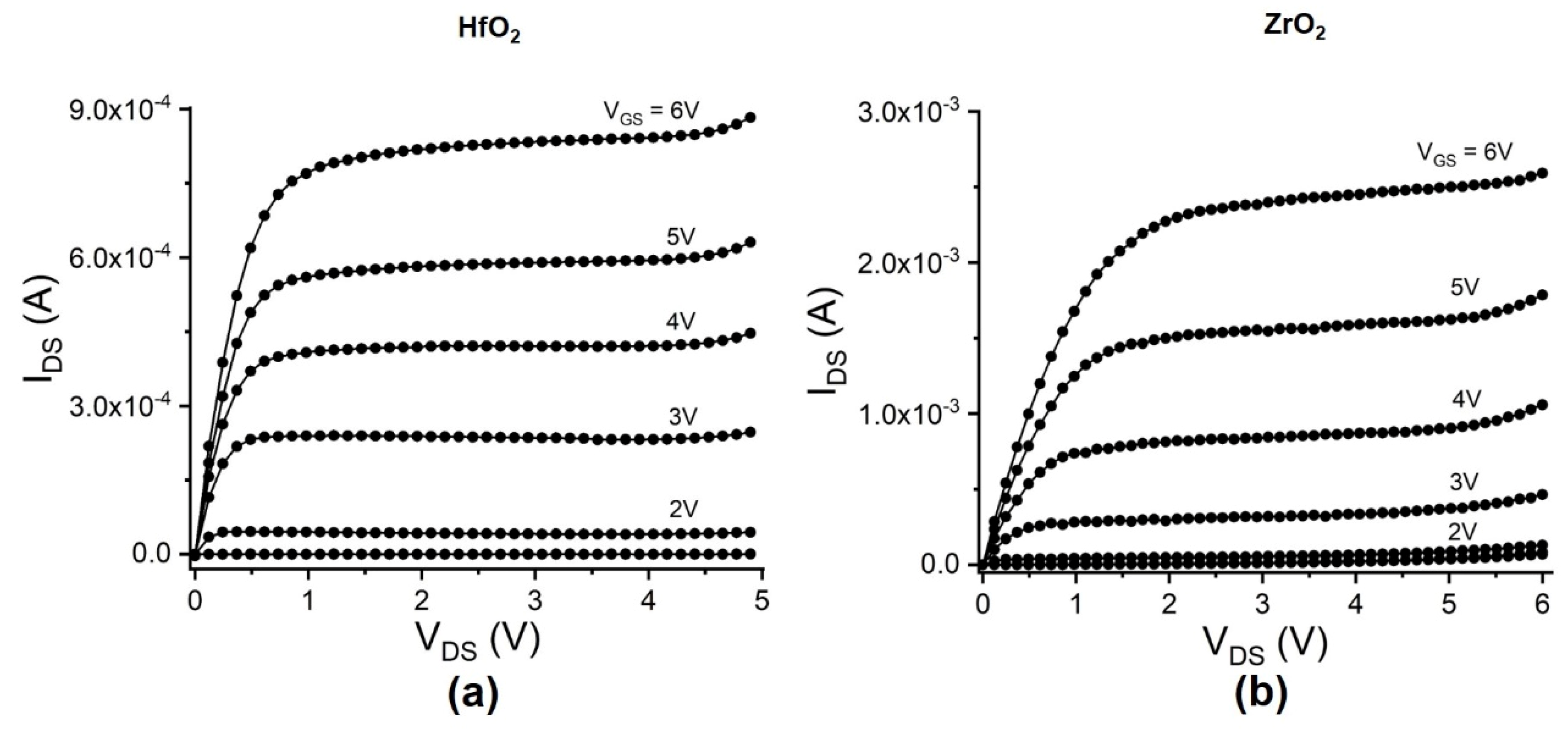 Crystals 10 00136 g010
