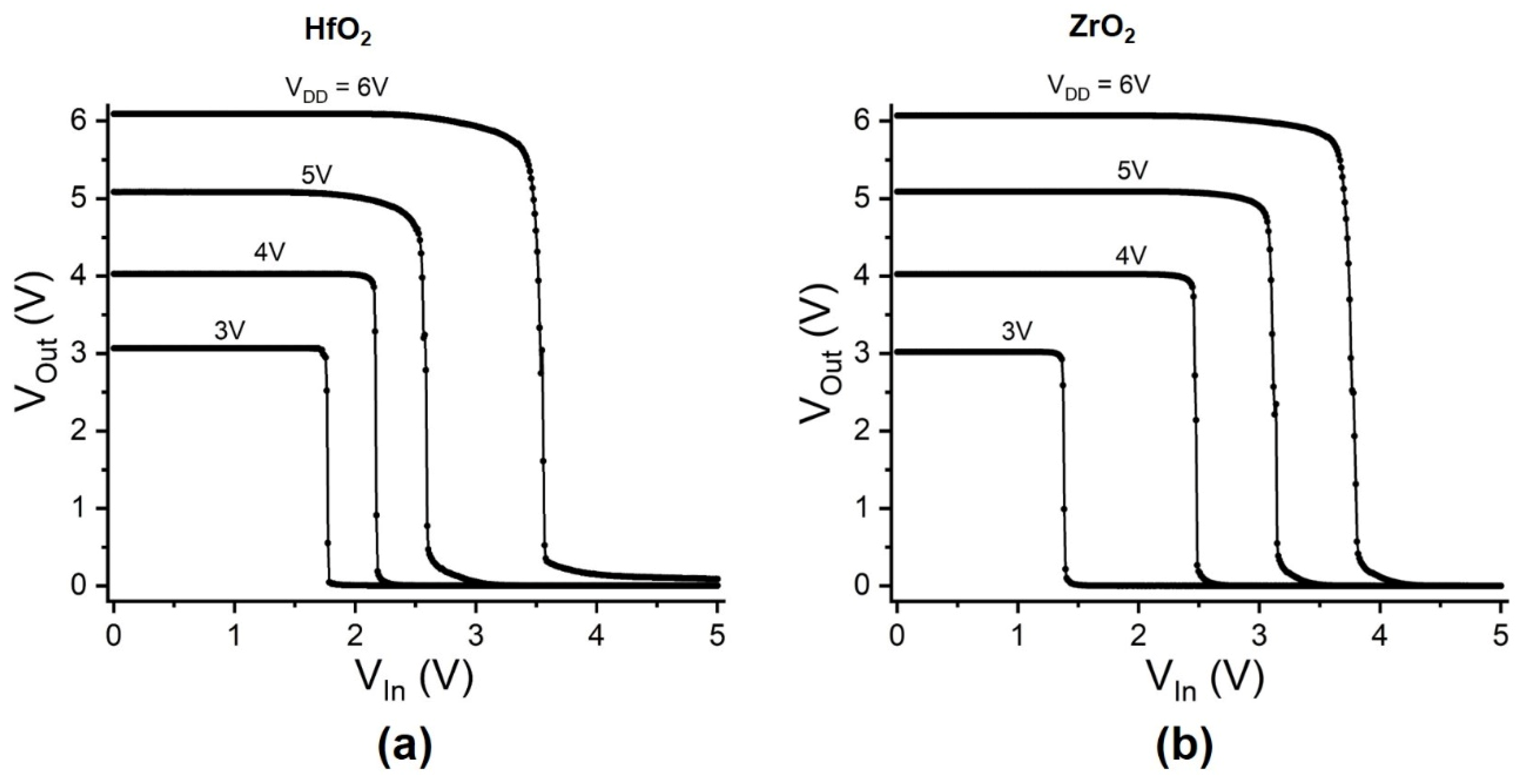 Crystals 10 00136 g012