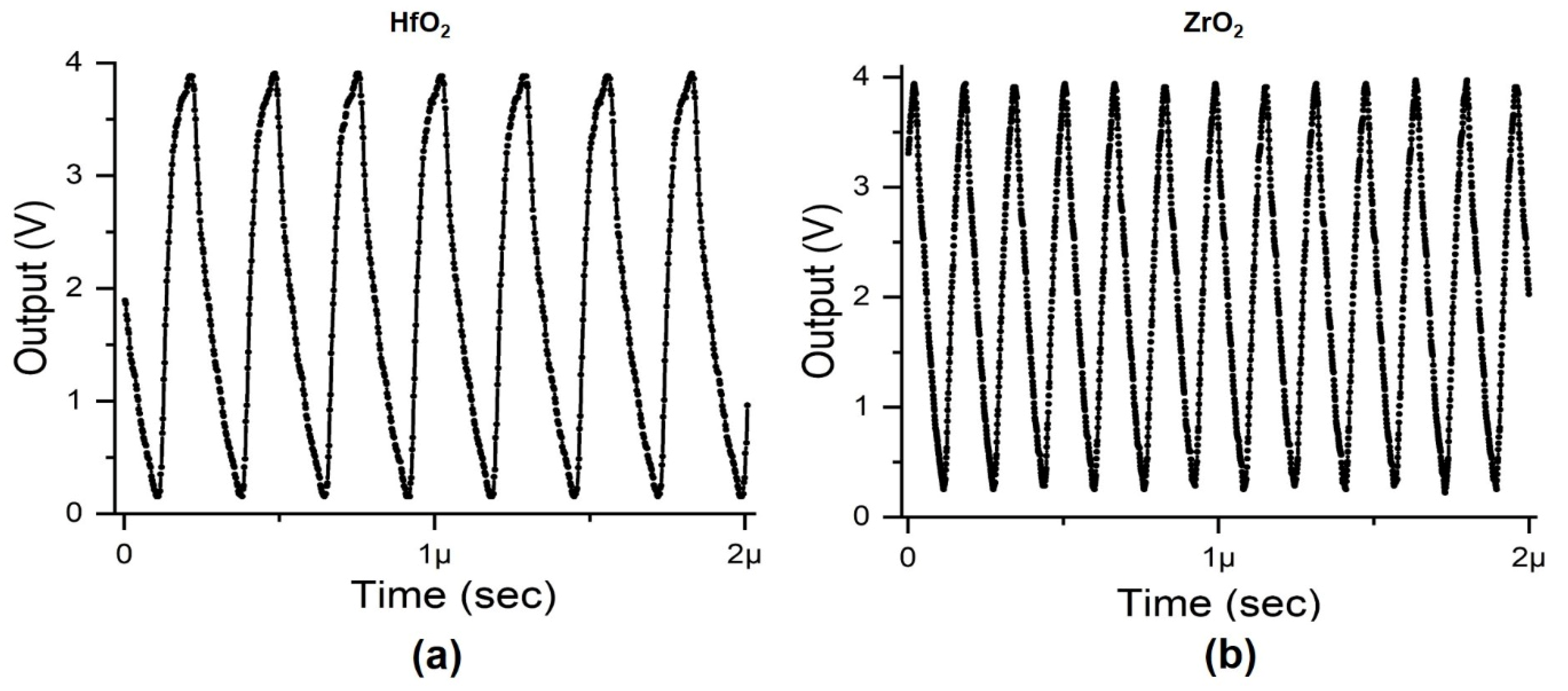 Crystals 10 00136 g013