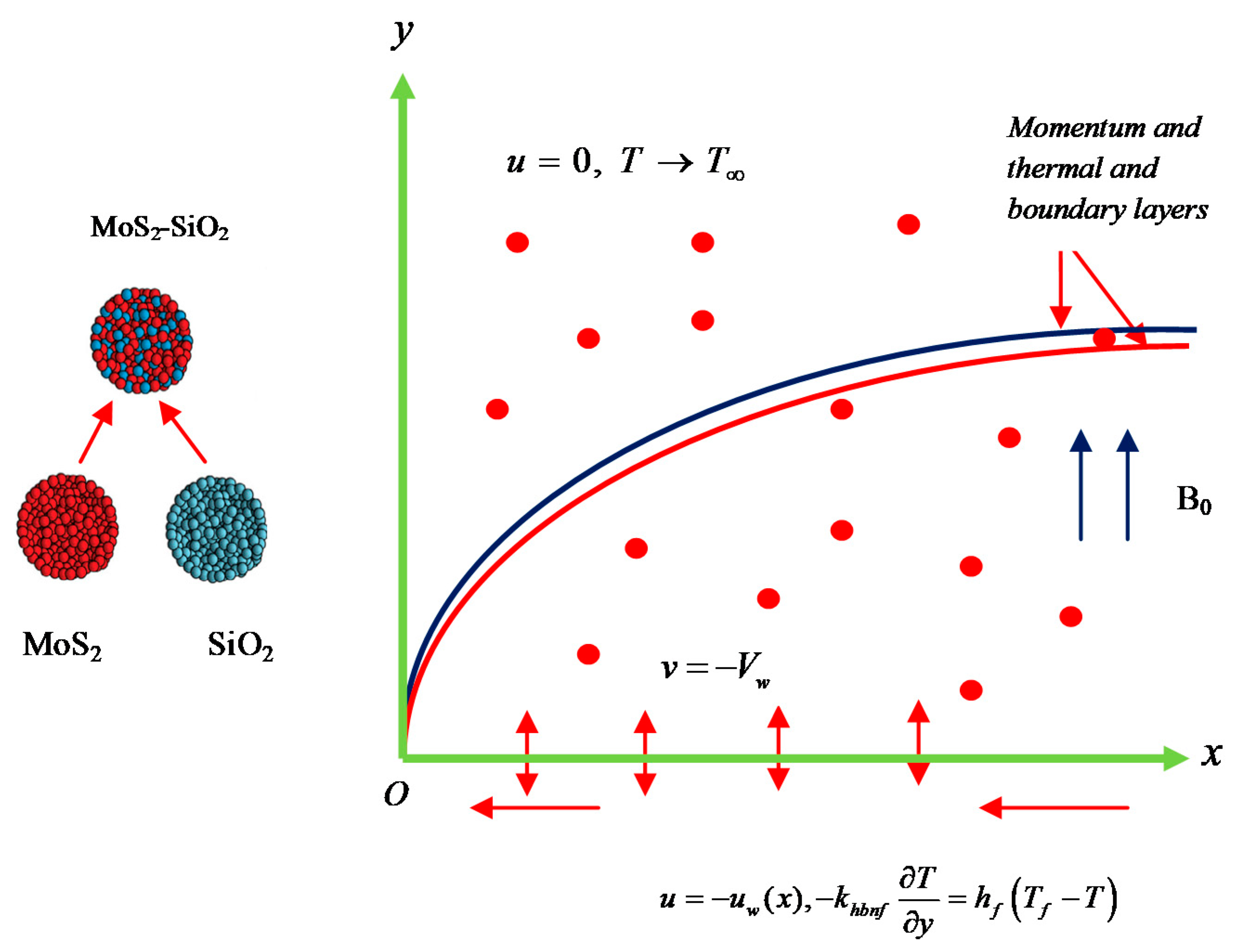 Crystals 10 00142 g001