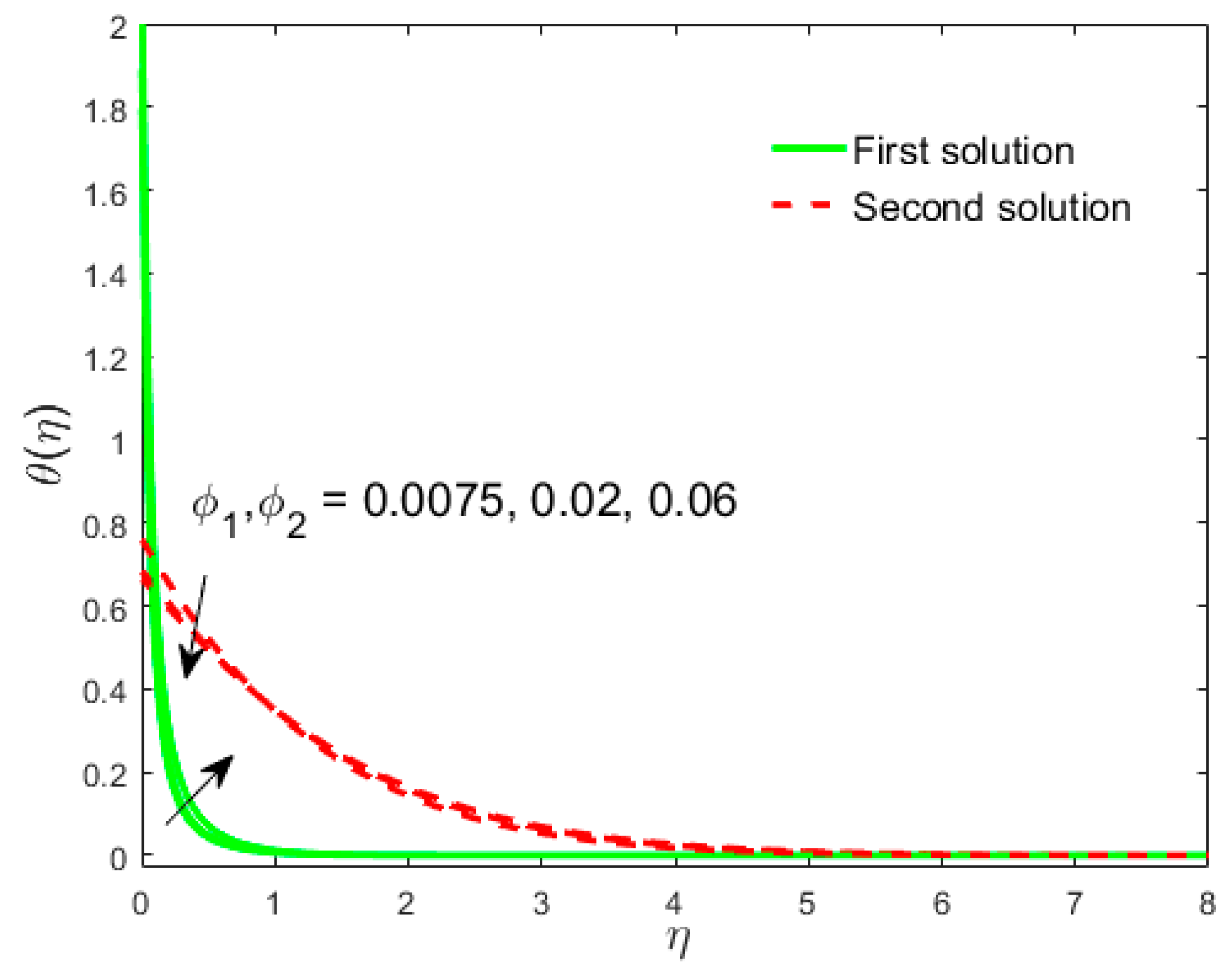 Crystals 10 00142 g003