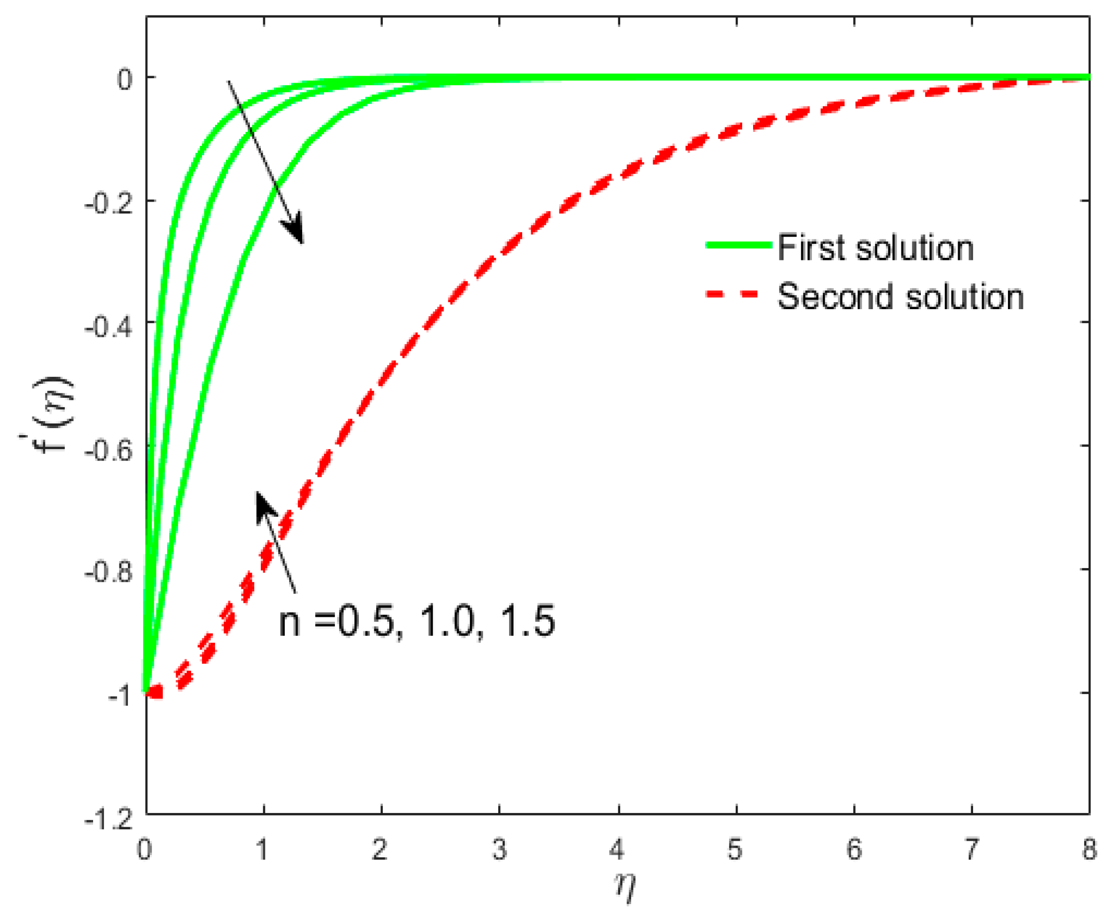 Crystals 10 00142 g004