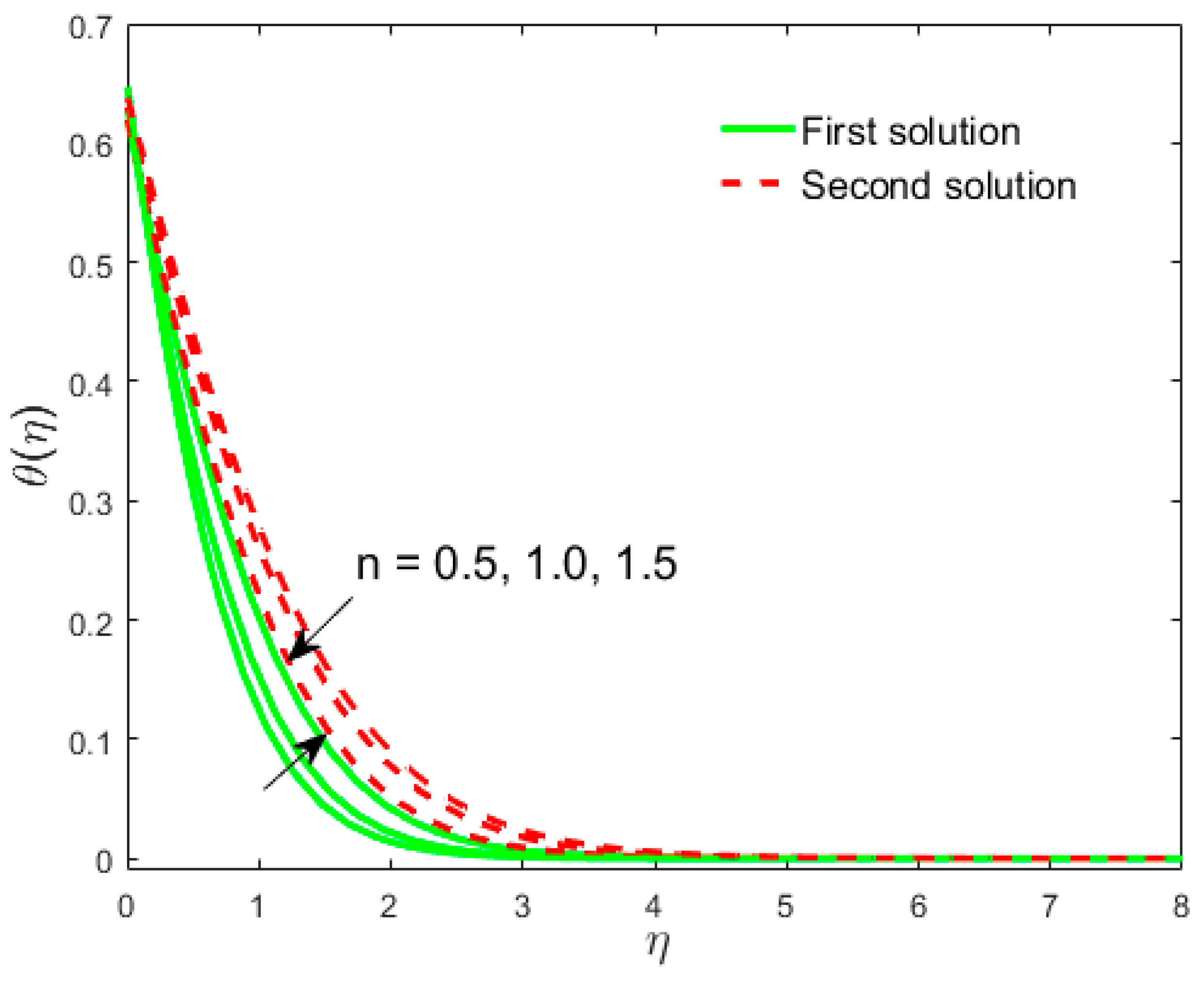 Crystals 10 00142 g005