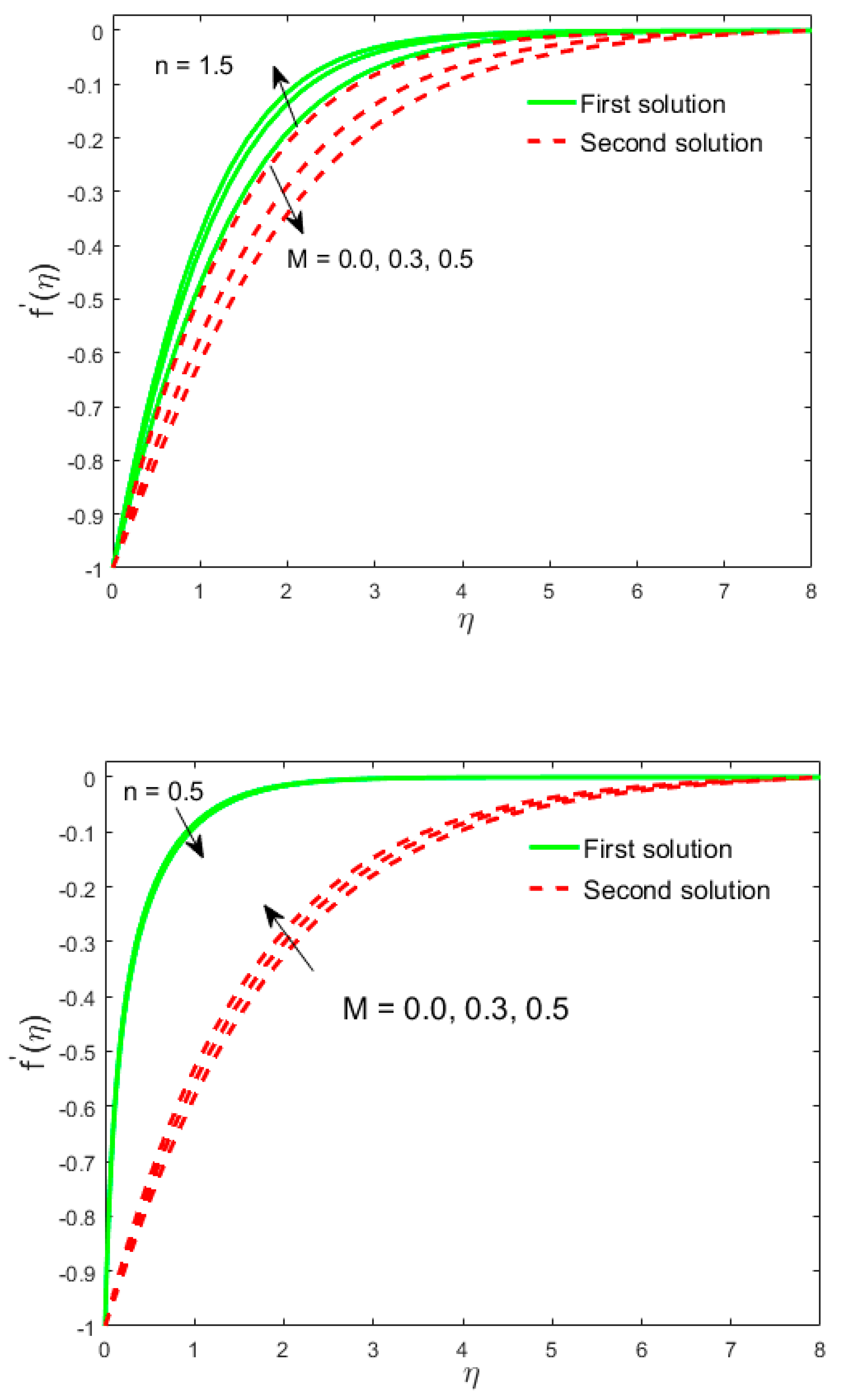 Crystals 10 00142 g006