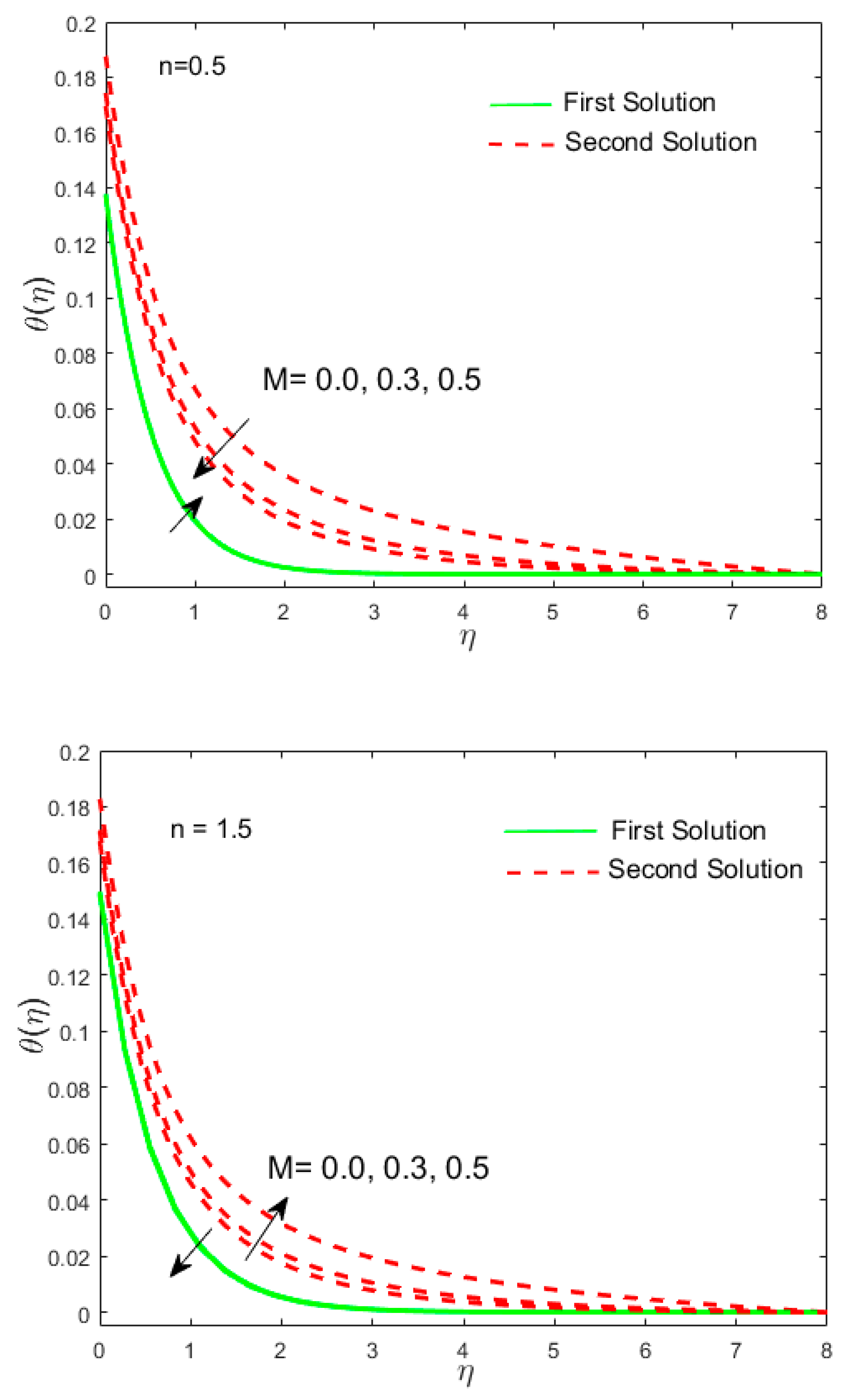 Crystals 10 00142 g007
