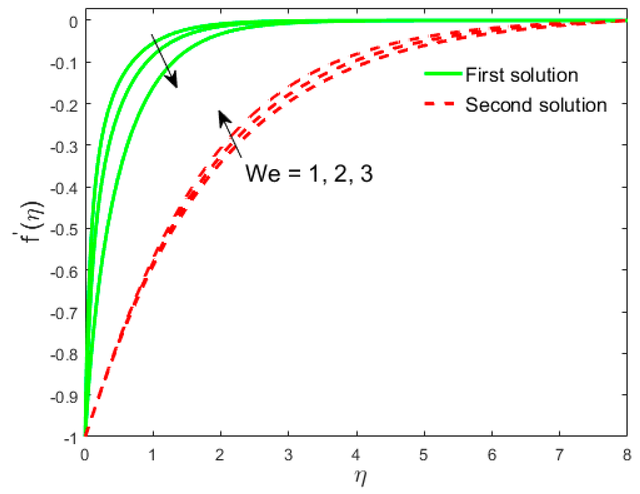 Crystals 10 00142 g008