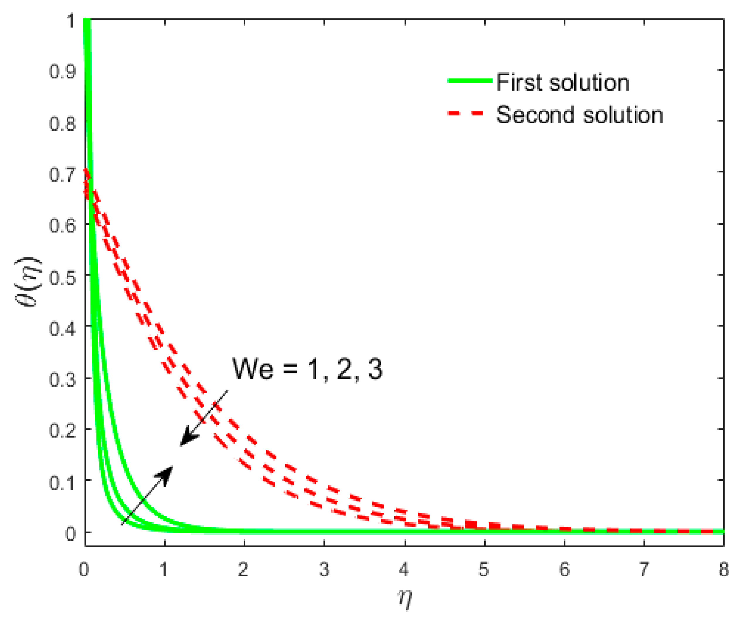 Crystals 10 00142 g009