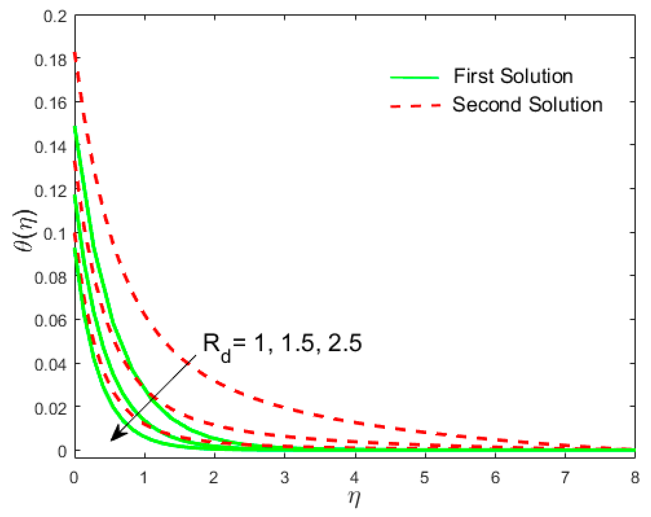 Crystals 10 00142 g010