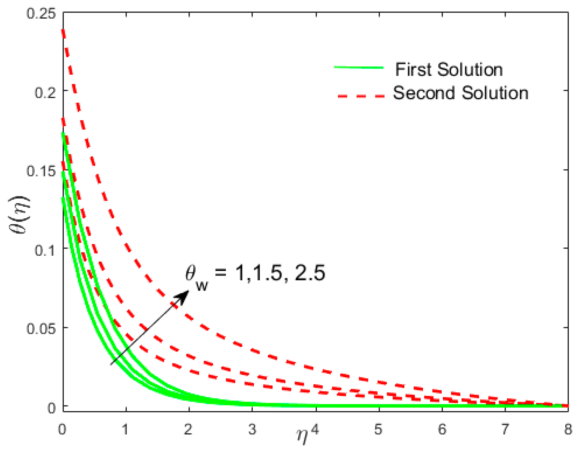 Crystals 10 00142 g011