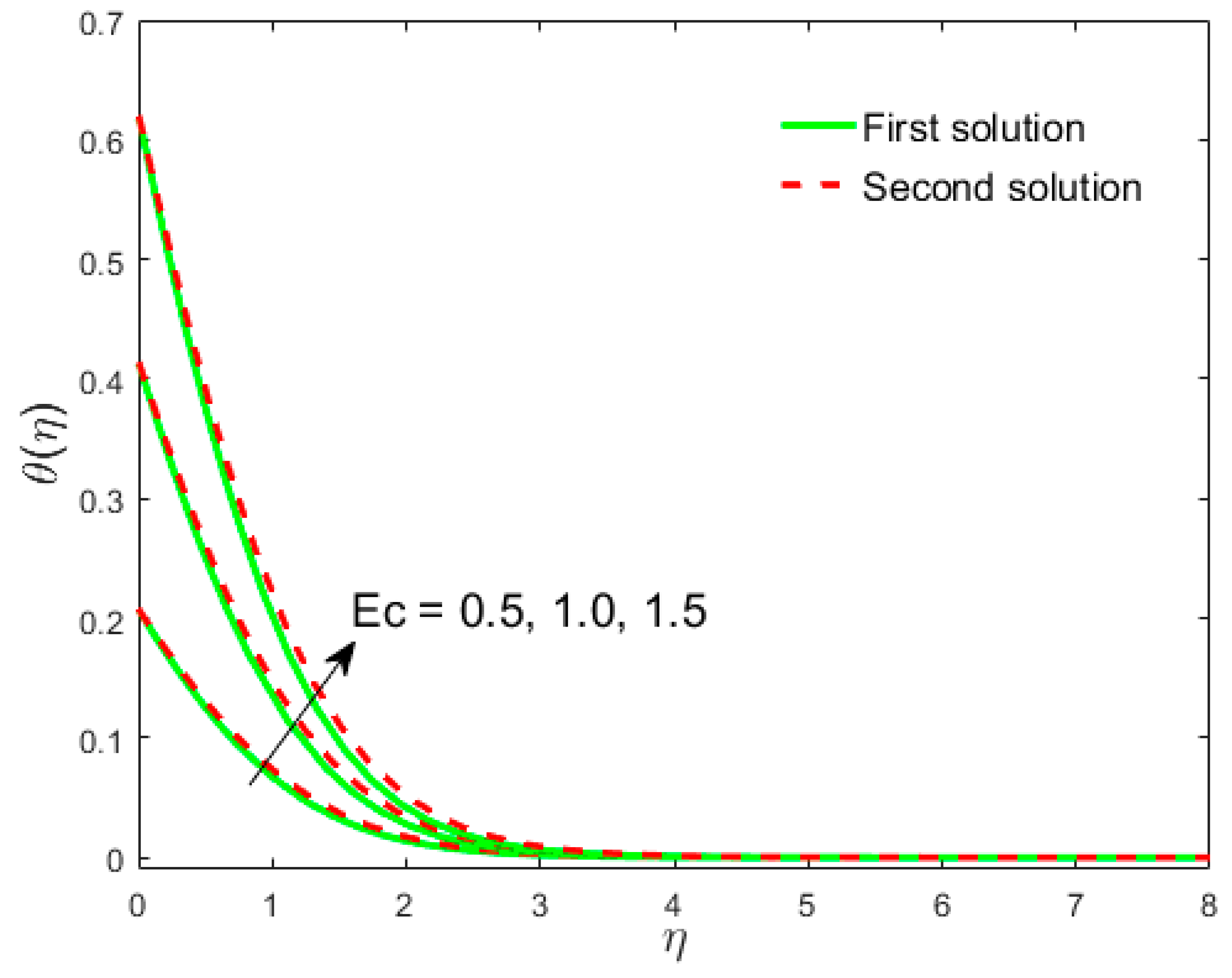 Crystals 10 00142 g012