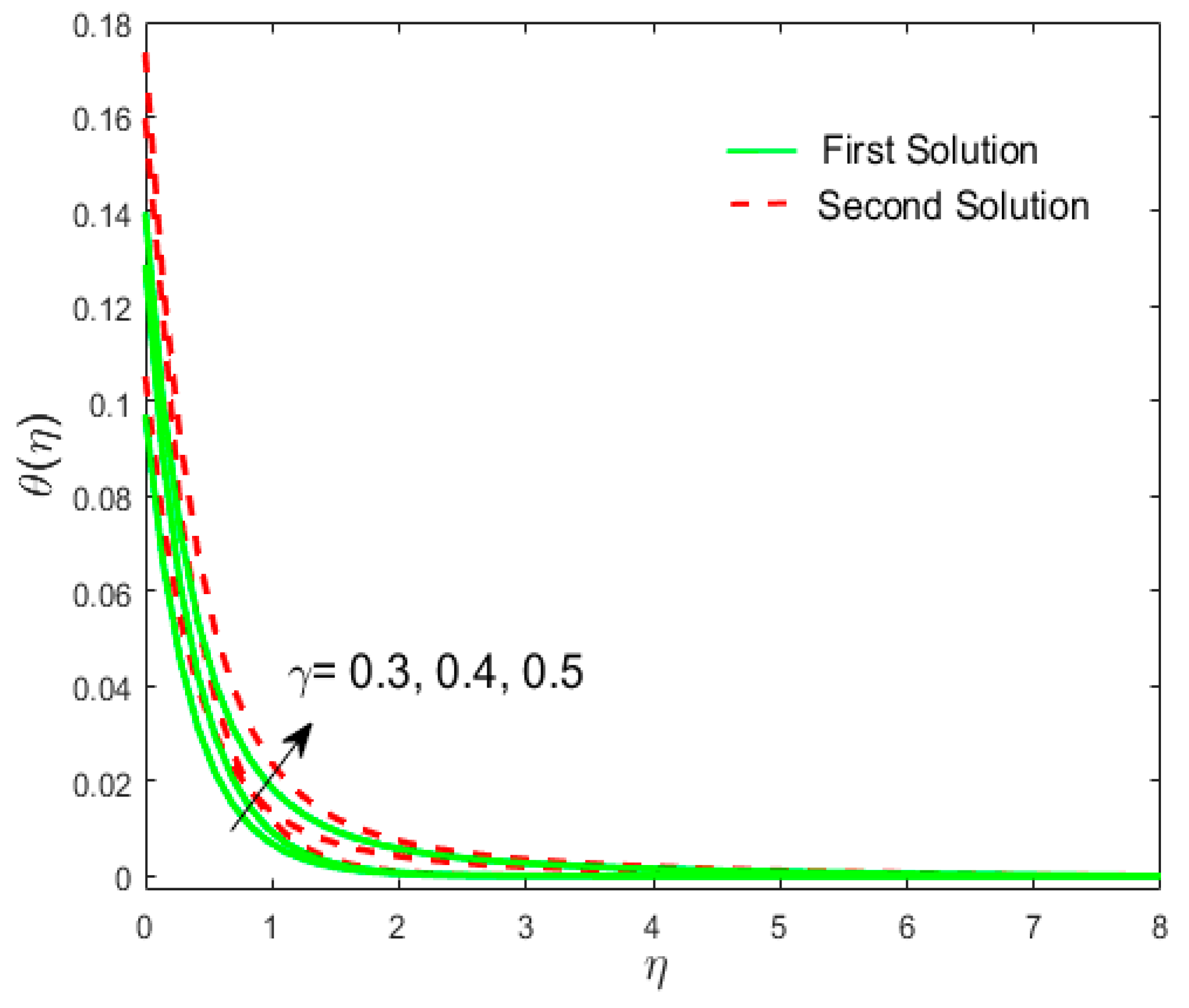 Crystals 10 00142 g013
