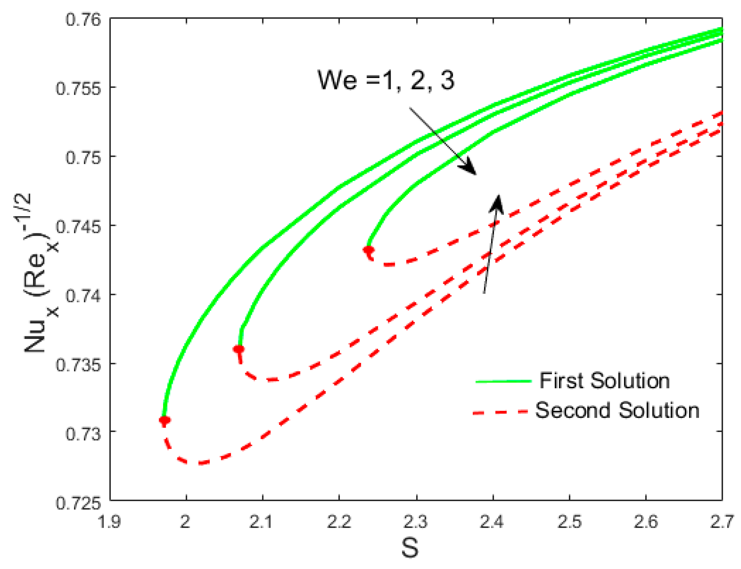 Crystals 10 00142 g015