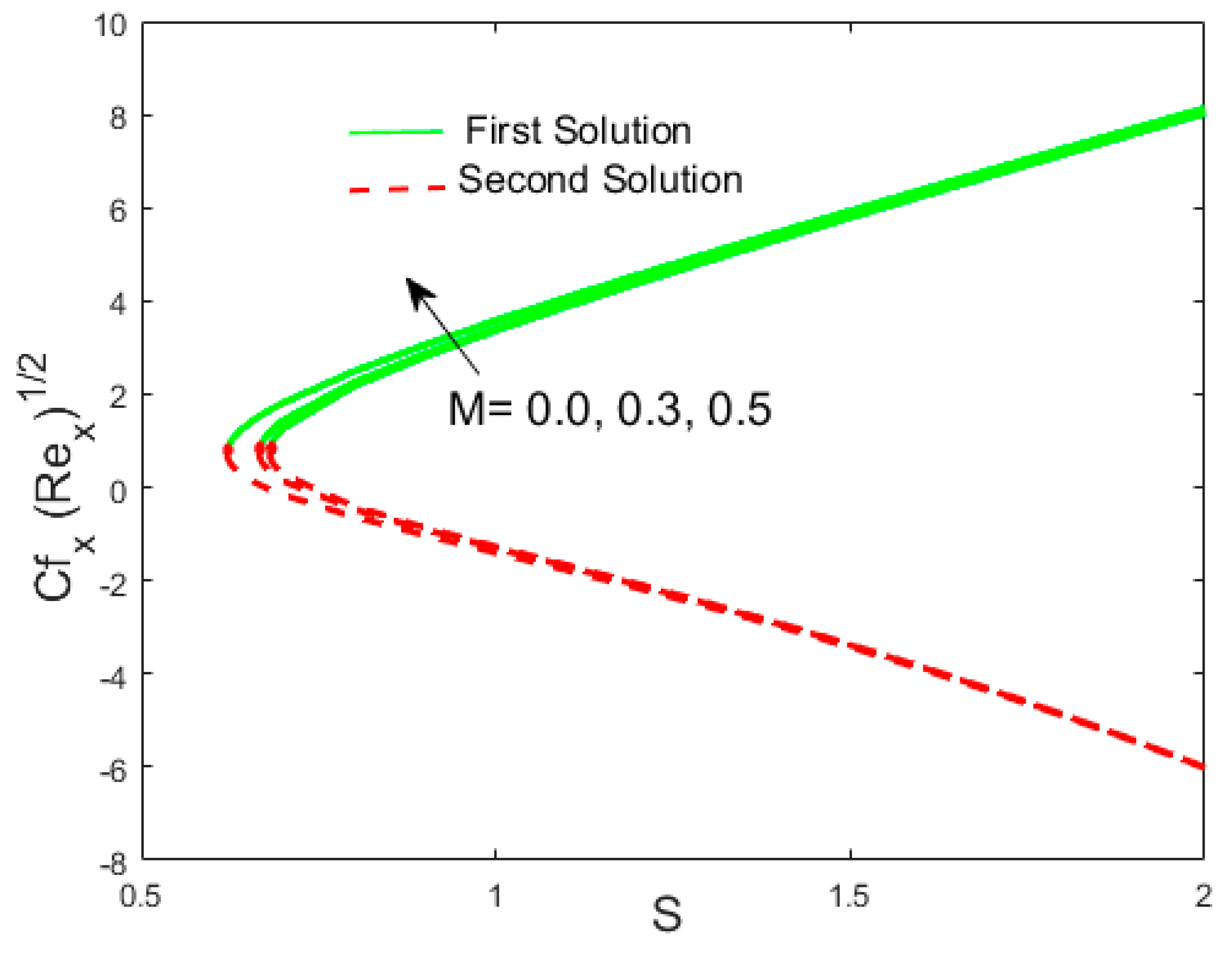 Crystals 10 00142 g016