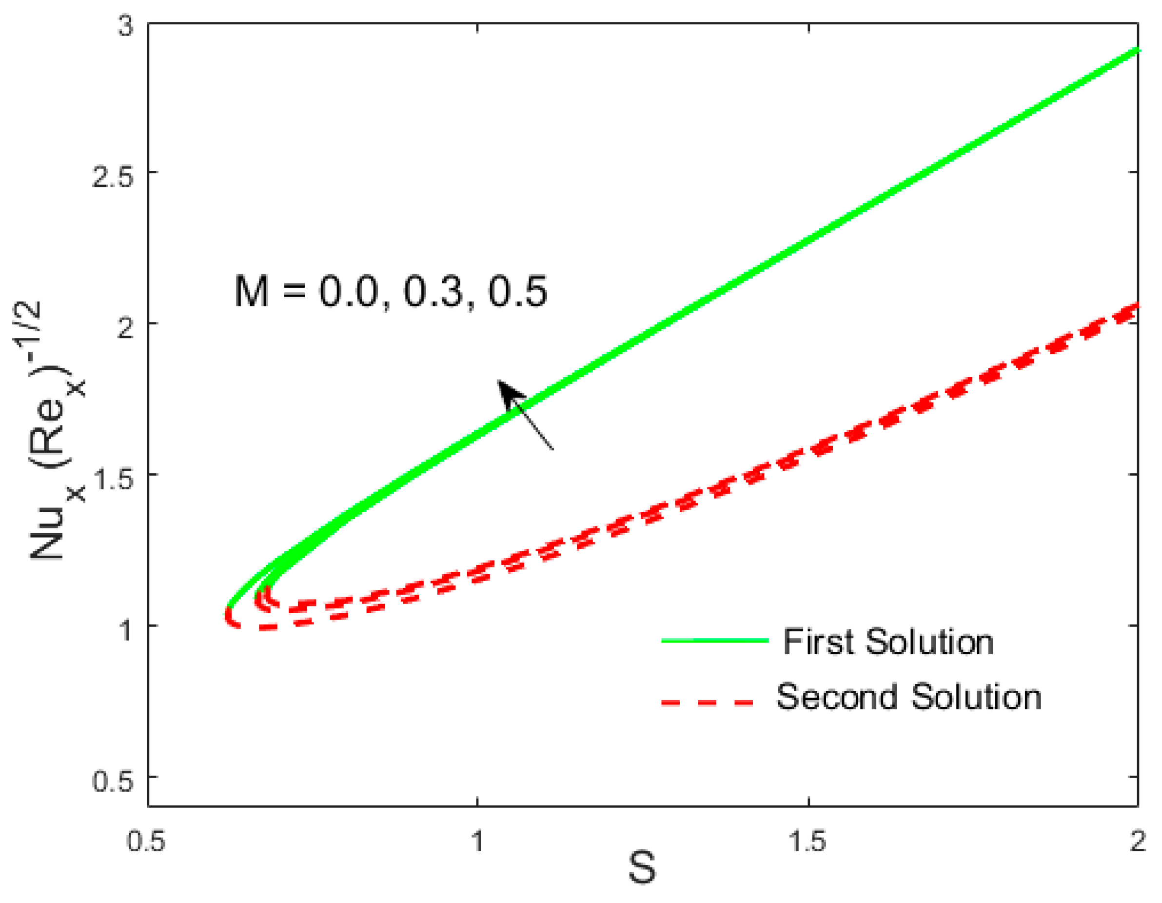 Crystals 10 00142 g017