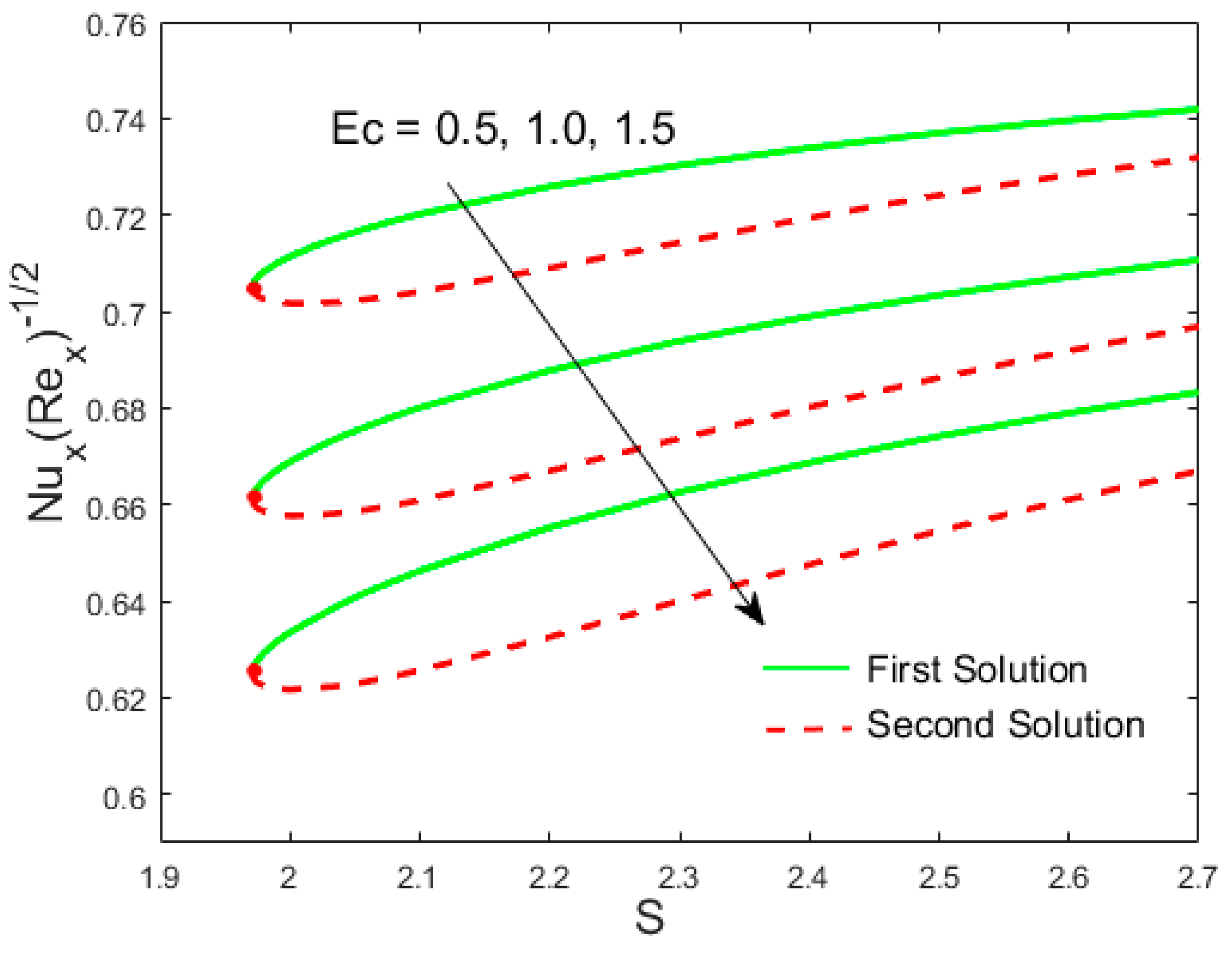 Crystals 10 00142 g018