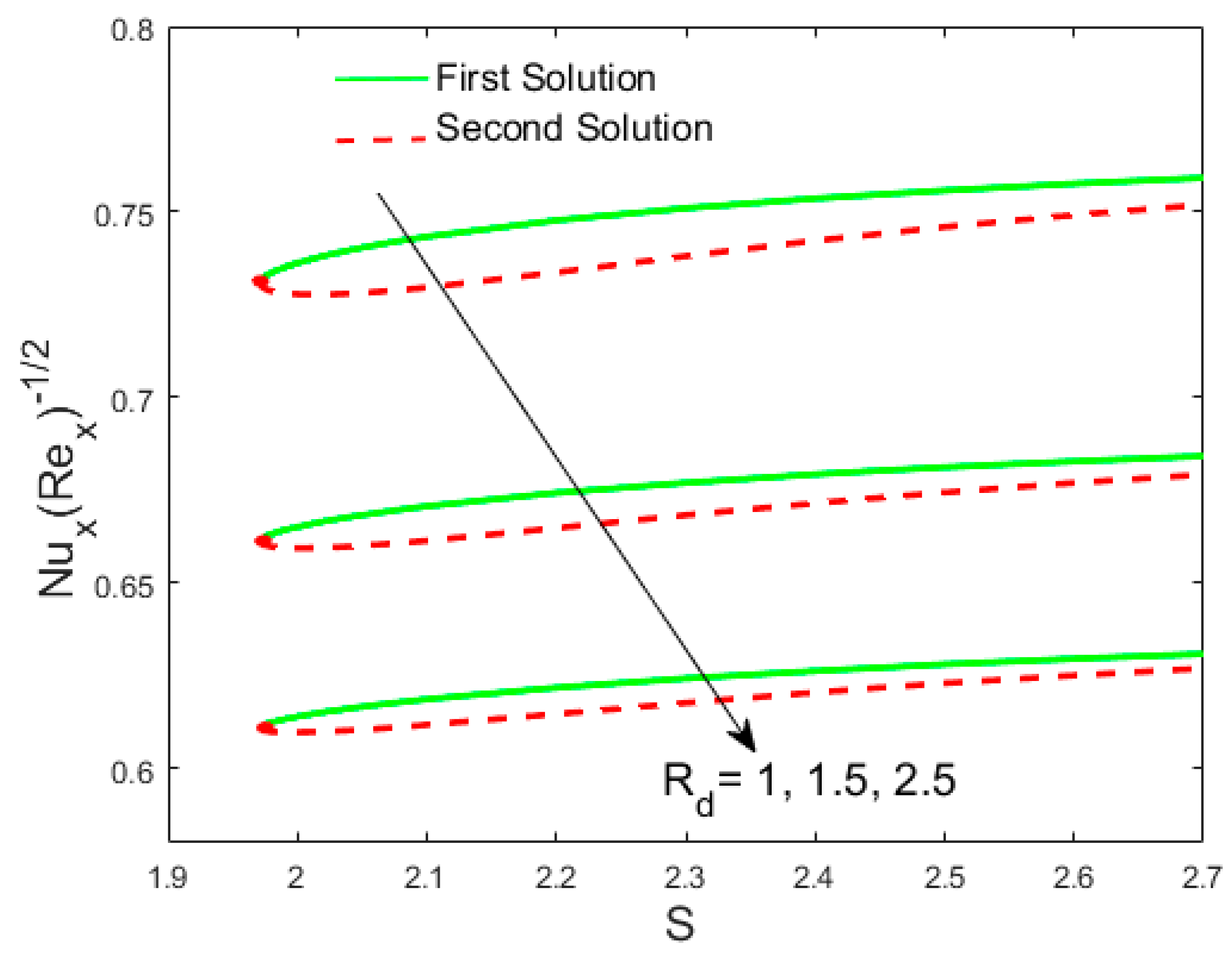 Crystals 10 00142 g019