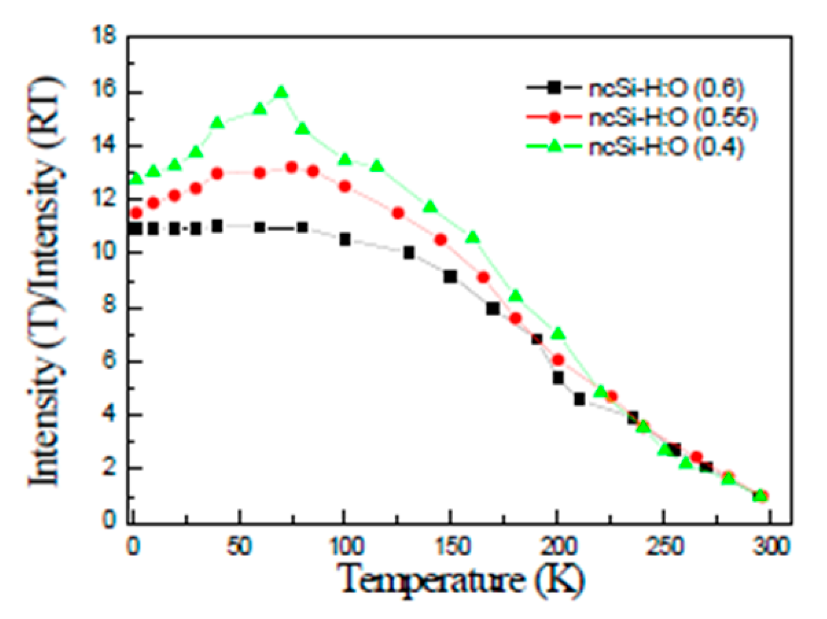 Crystals 10 00143 g003 Crystals 10 00143 g003