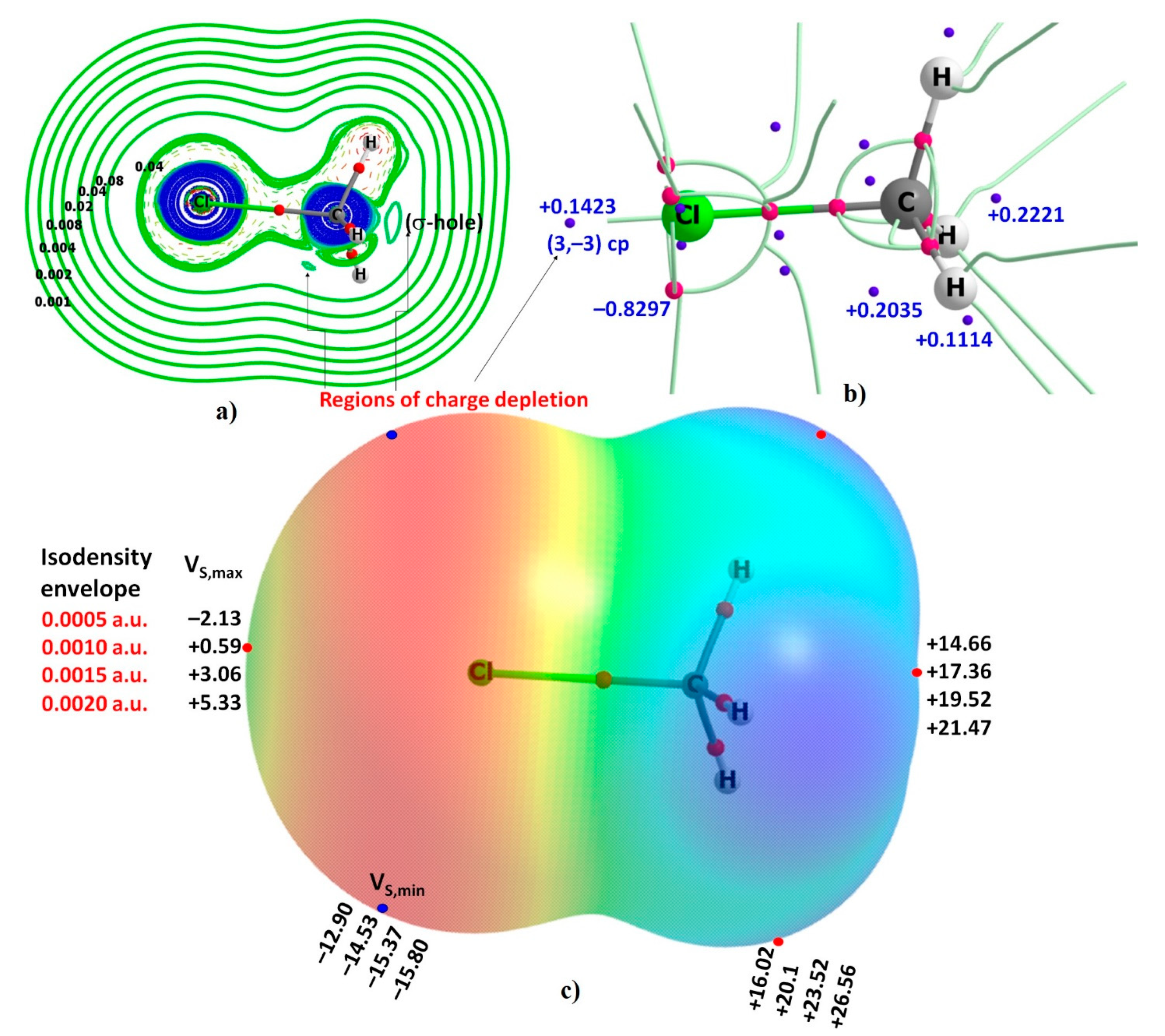 Crystals 10 00146 g001