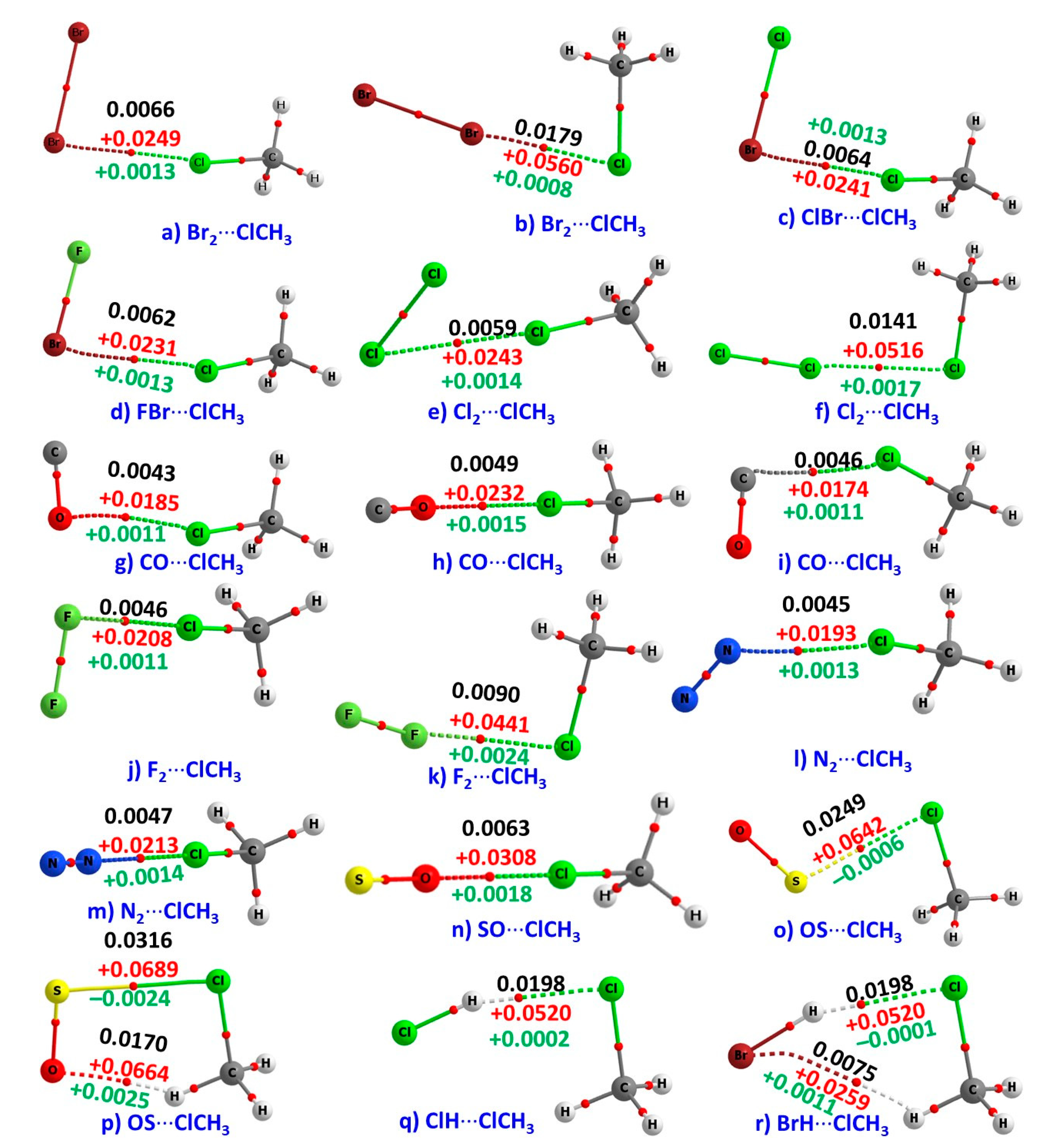 Crystals 10 00146 g003