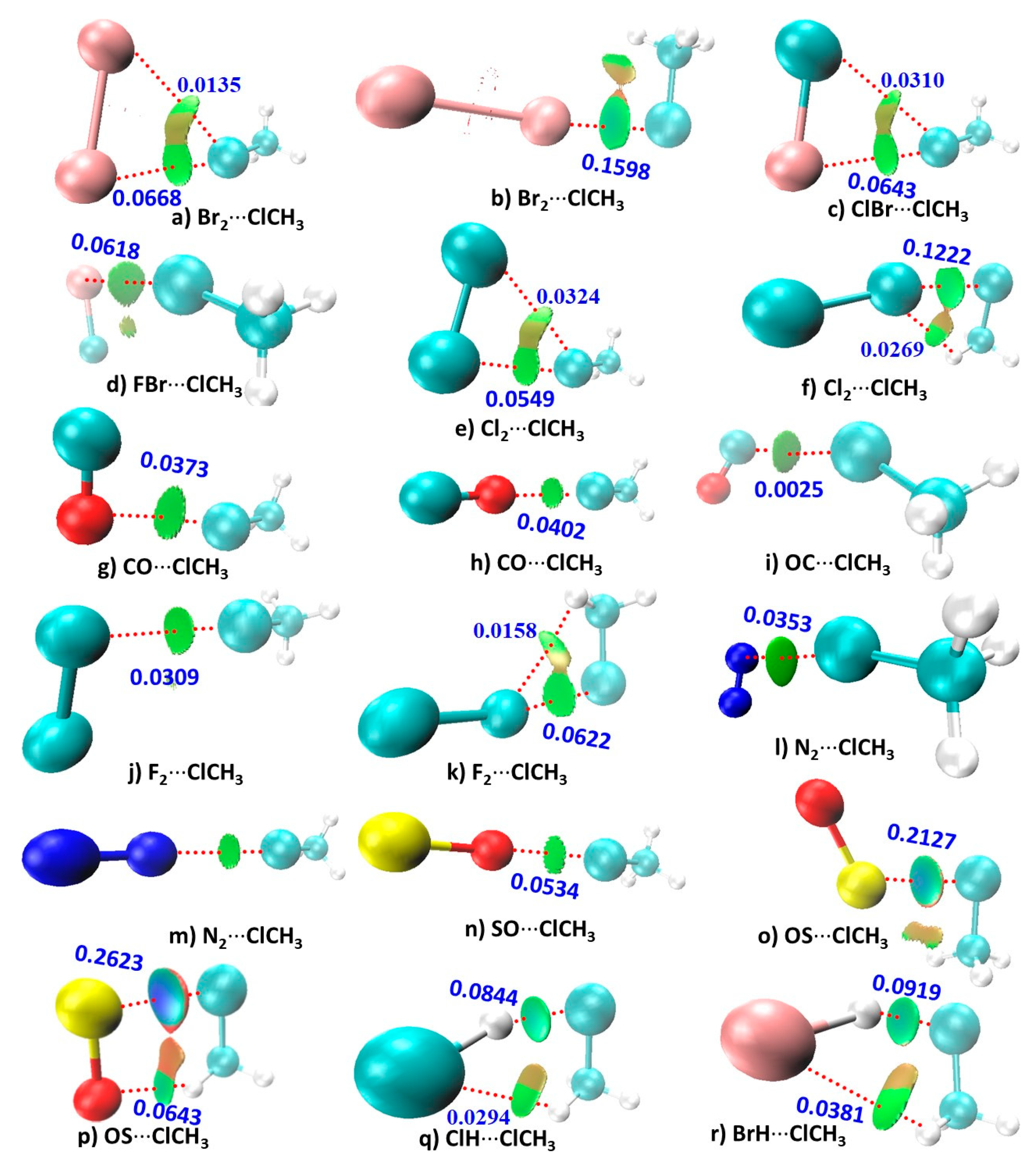 Crystals 10 00146 g004